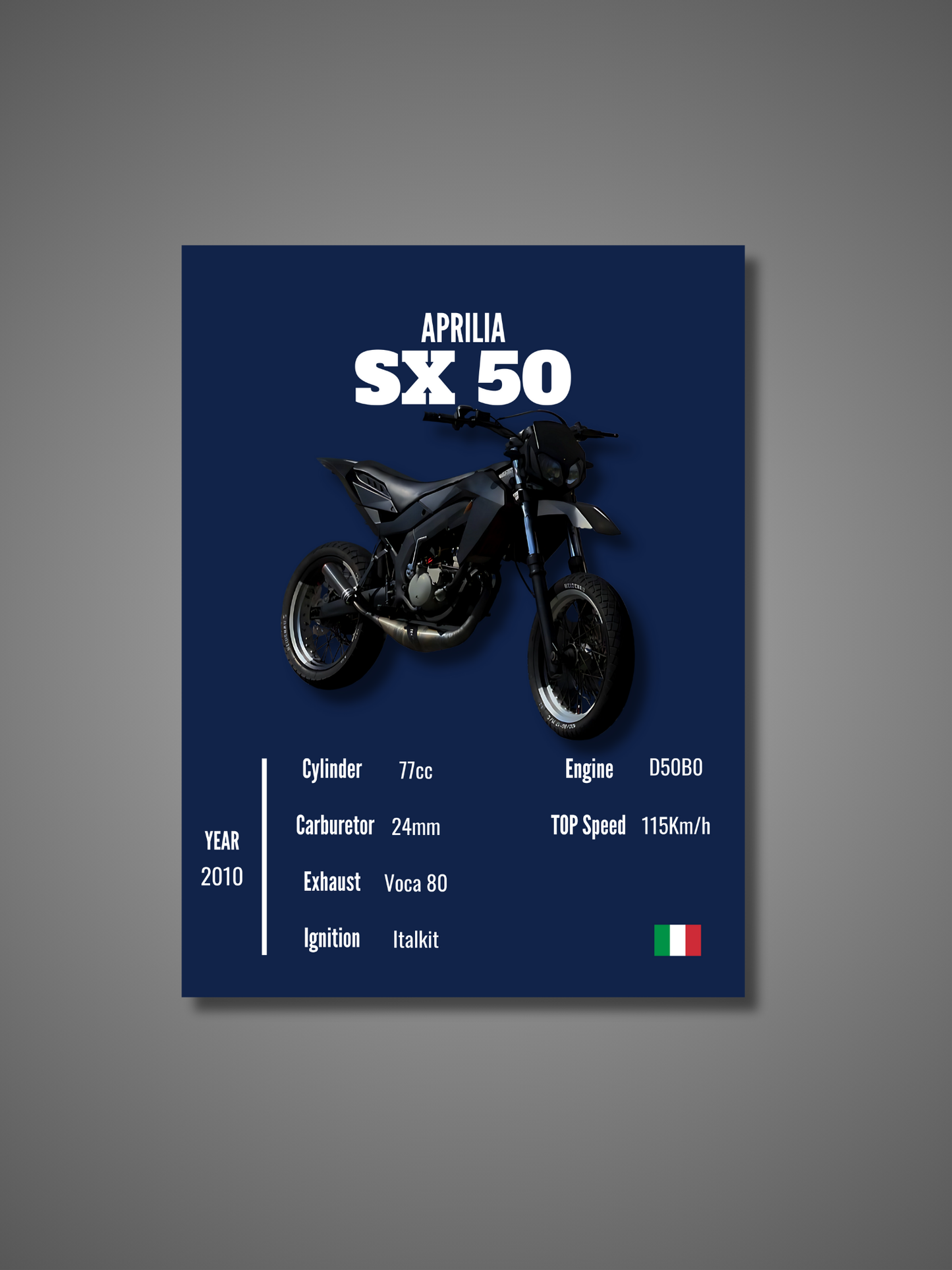 Aprilia SX 50 - Wall Poster