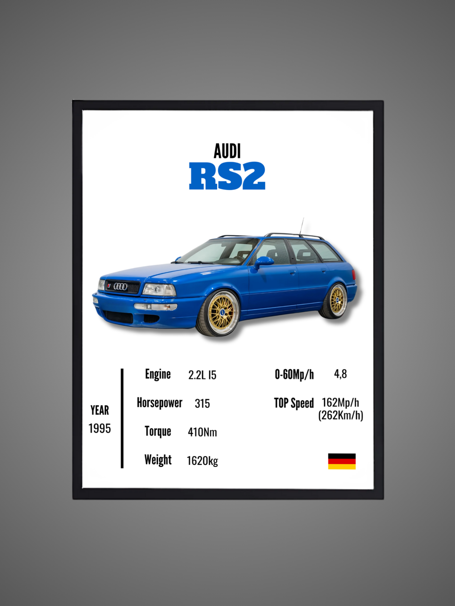 Audi RS2 - Wall Poster