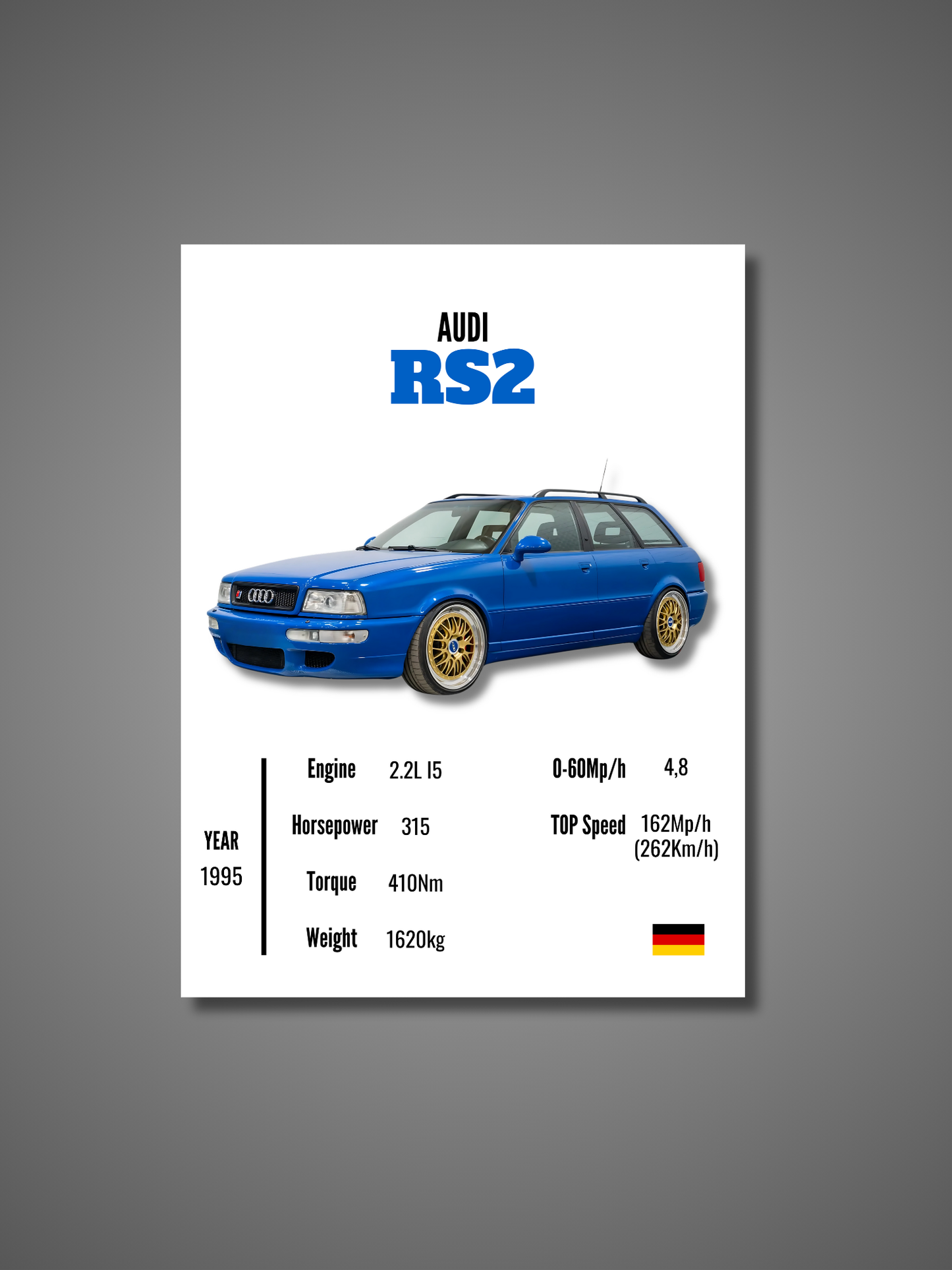 Audi RS2 - Wall Poster
