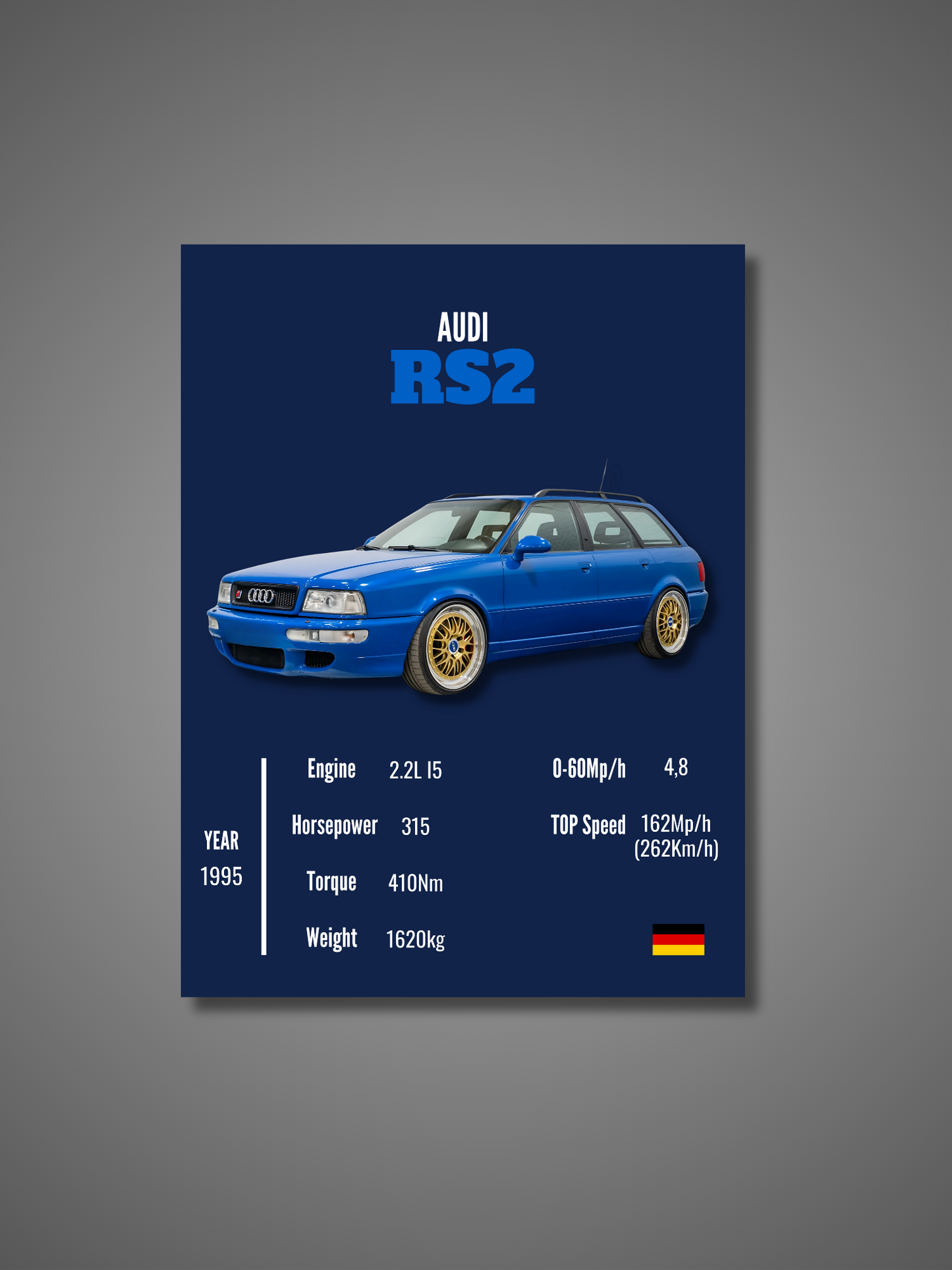 Audi RS2 - Wall Poster