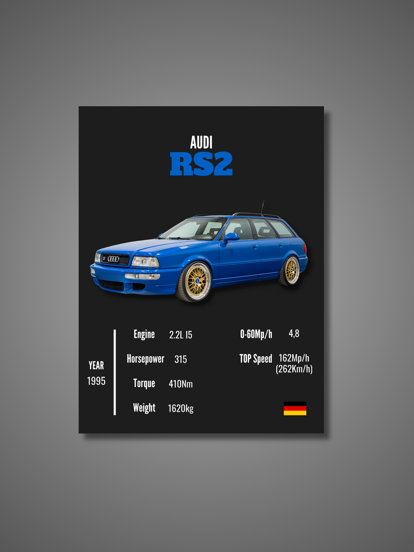 Audi RS2 - Wall Poster