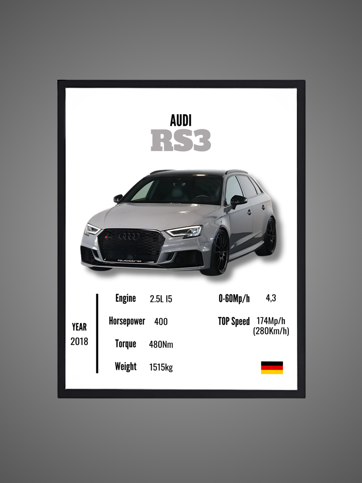 Audi RS3 - Wall Poster