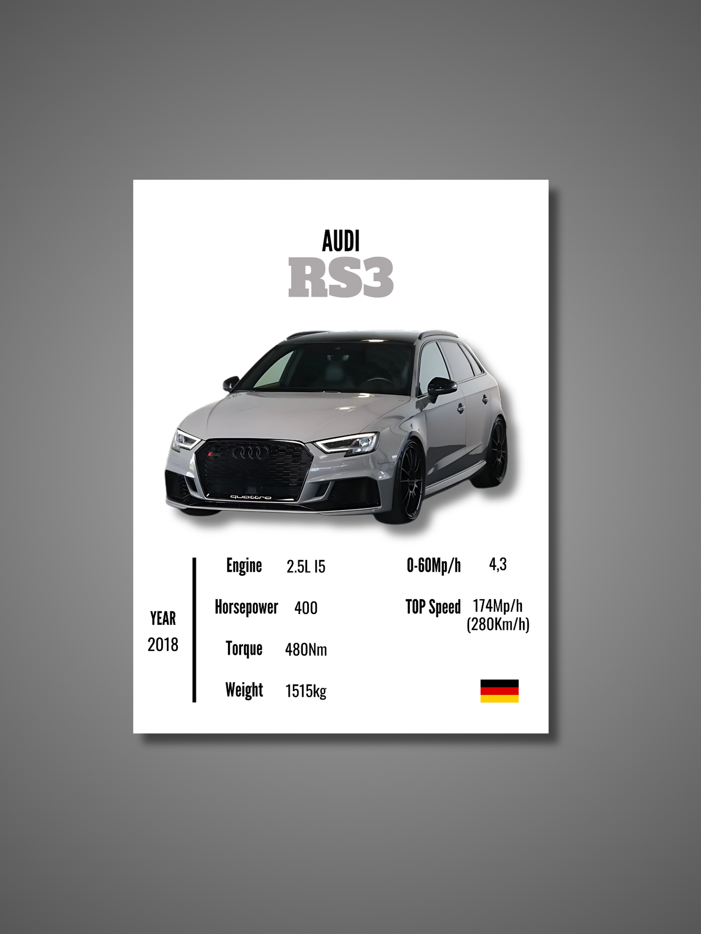 Audi RS3 - Wall Poster