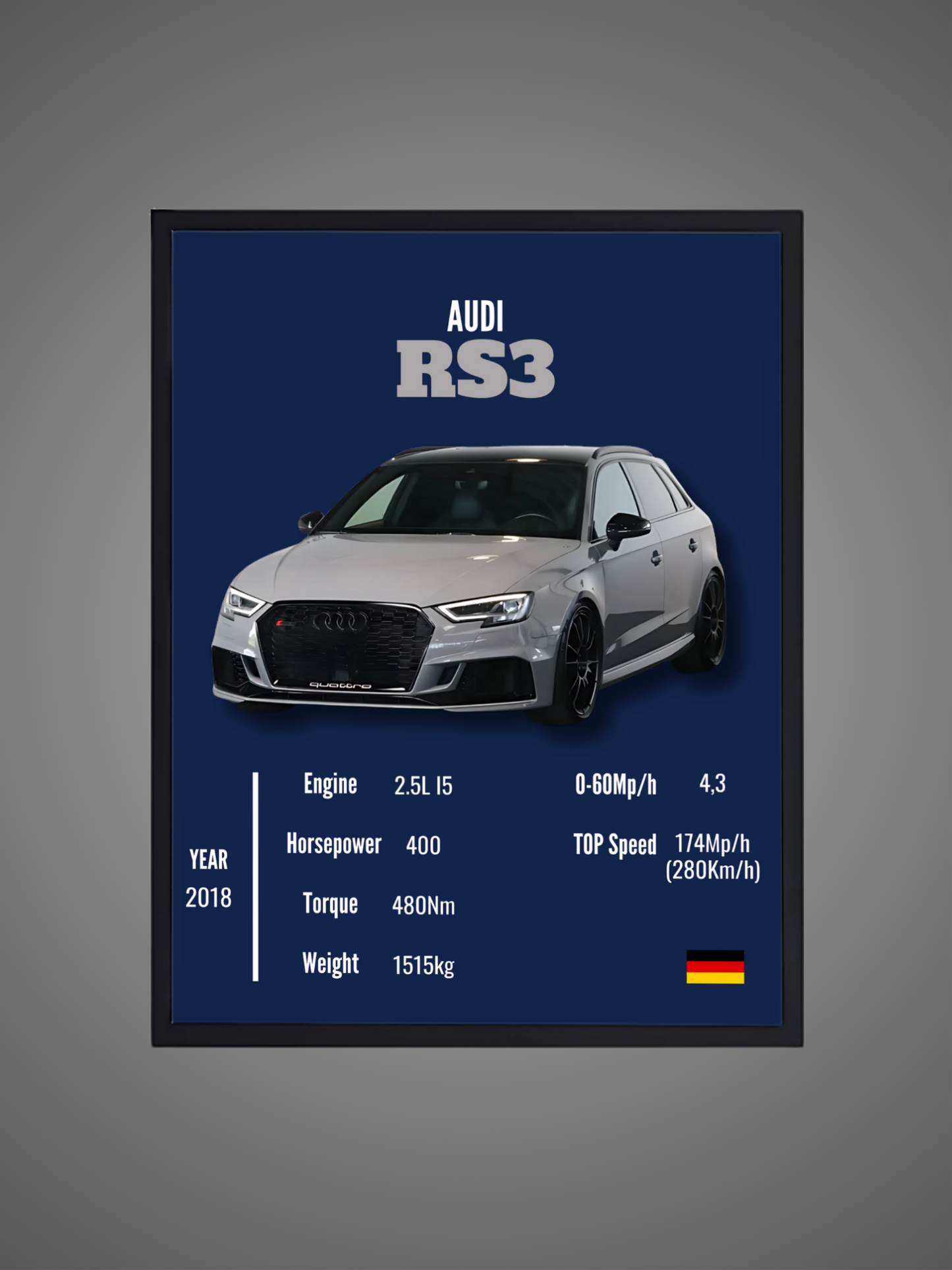 Audi RS3 - Wall Poster