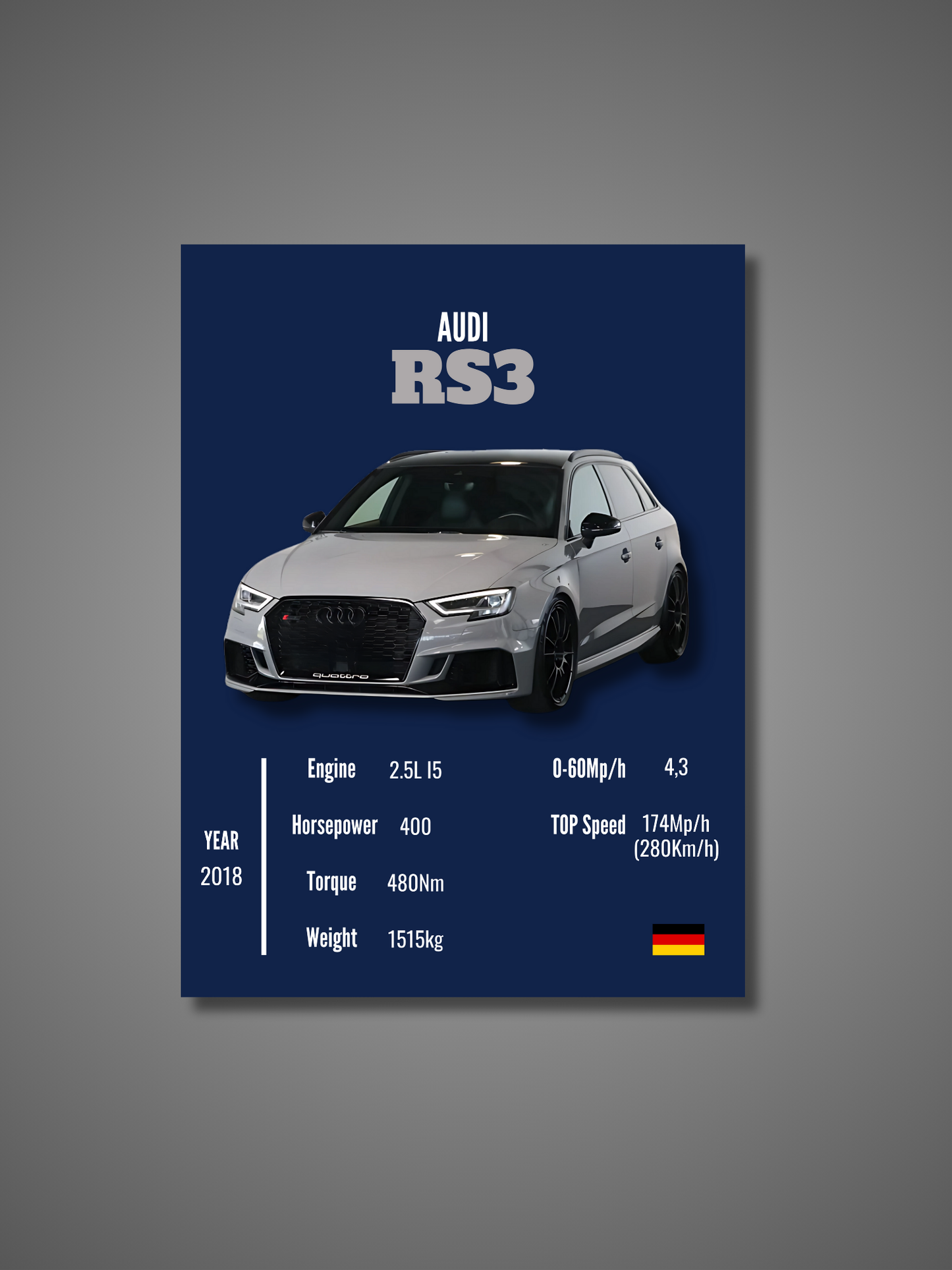 Audi RS3 - Wall Poster