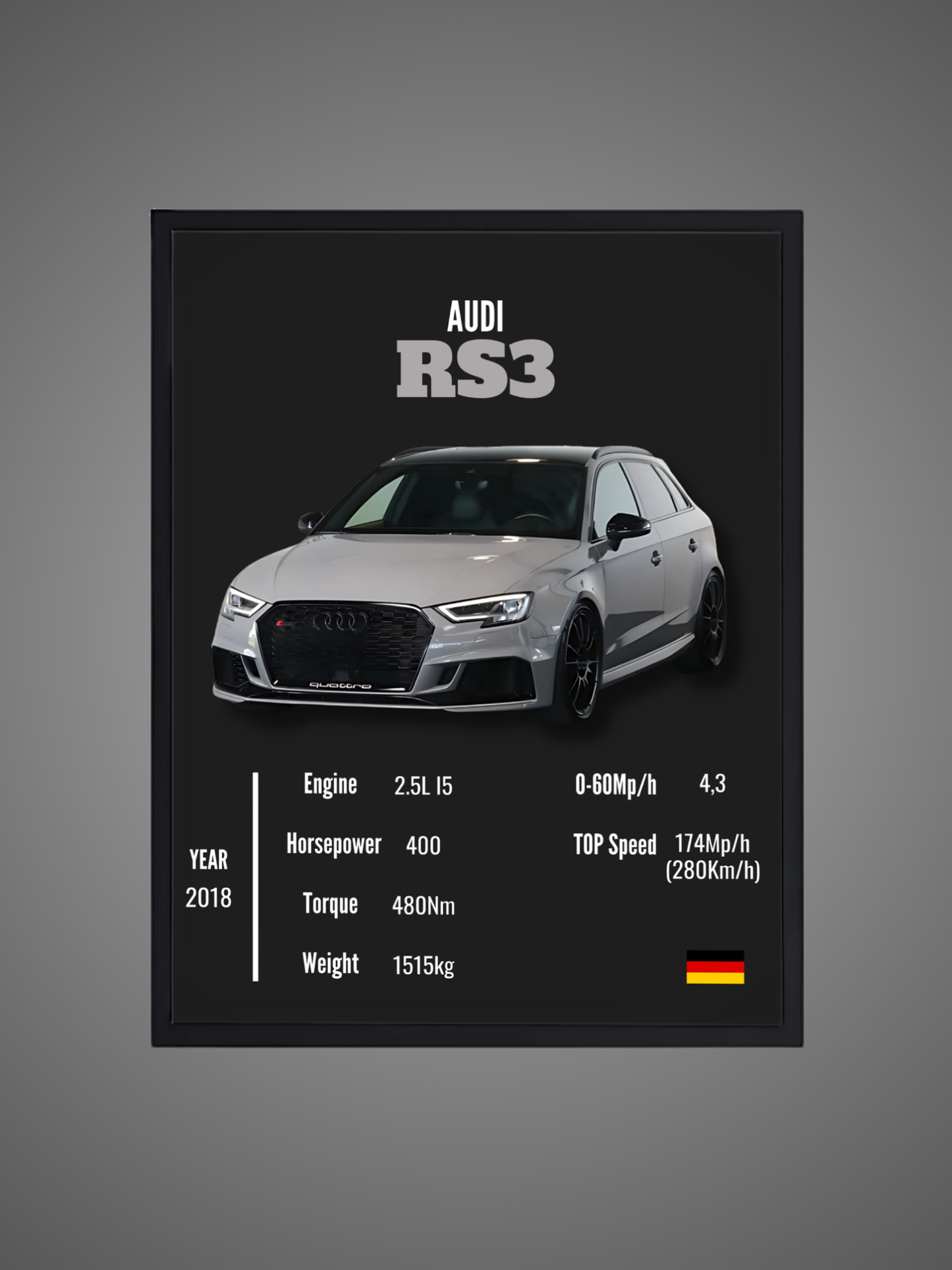 Audi RS3 - Wall Poster