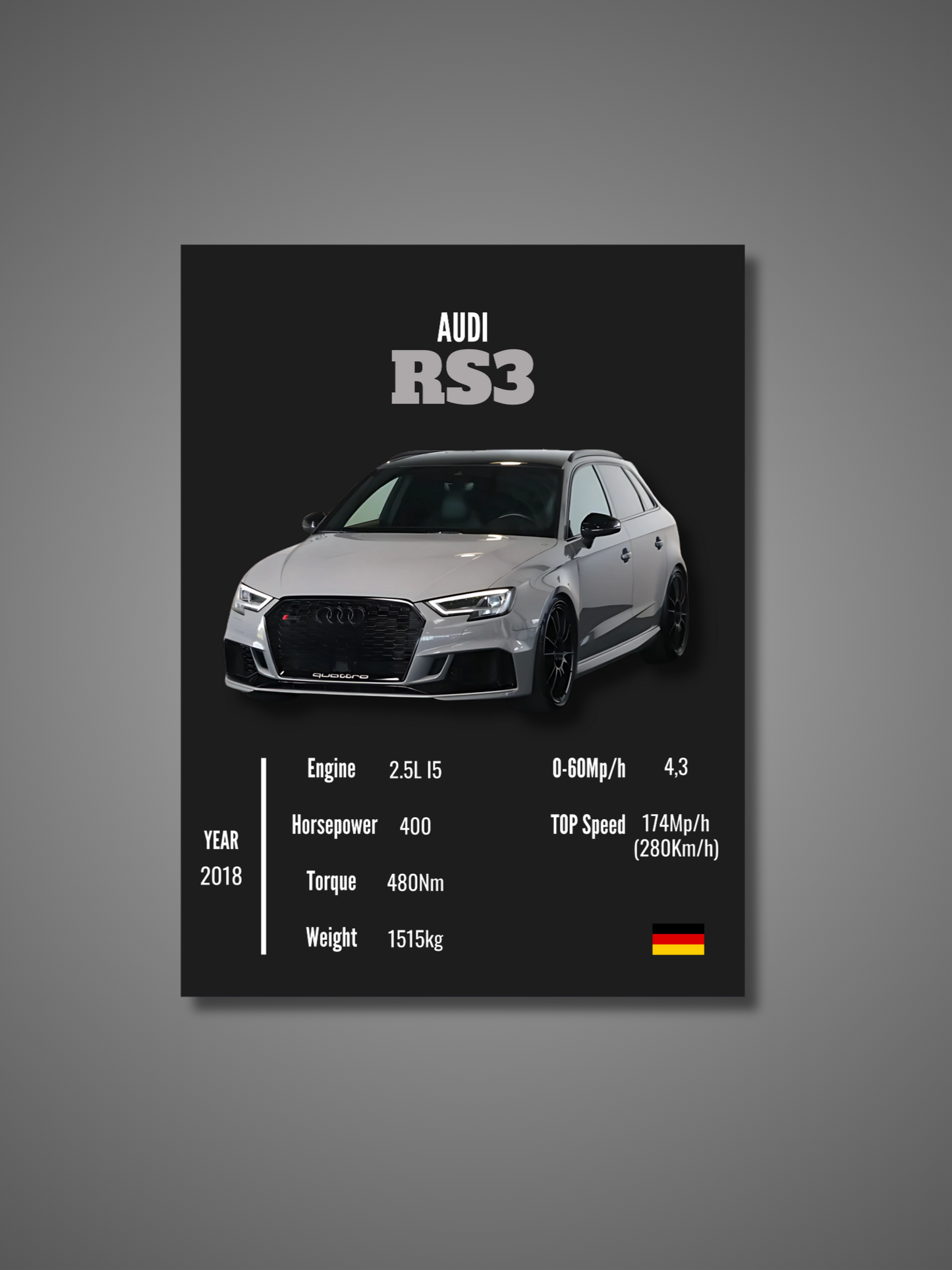 Audi RS3 - Wall Poster