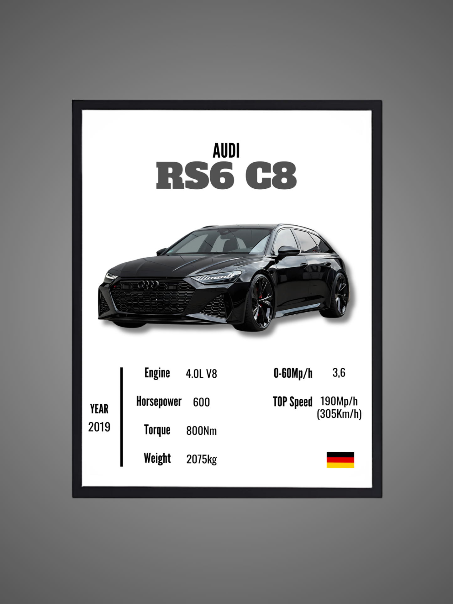 Audi RS6 C8 - Wall Poster