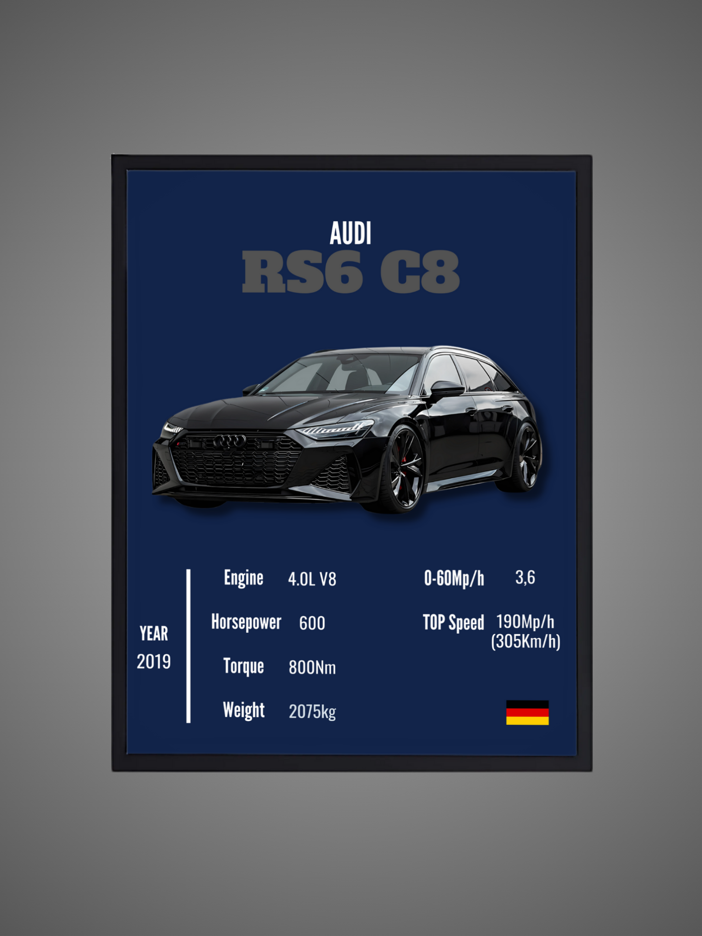 Audi RS6 C8 - Wall Poster