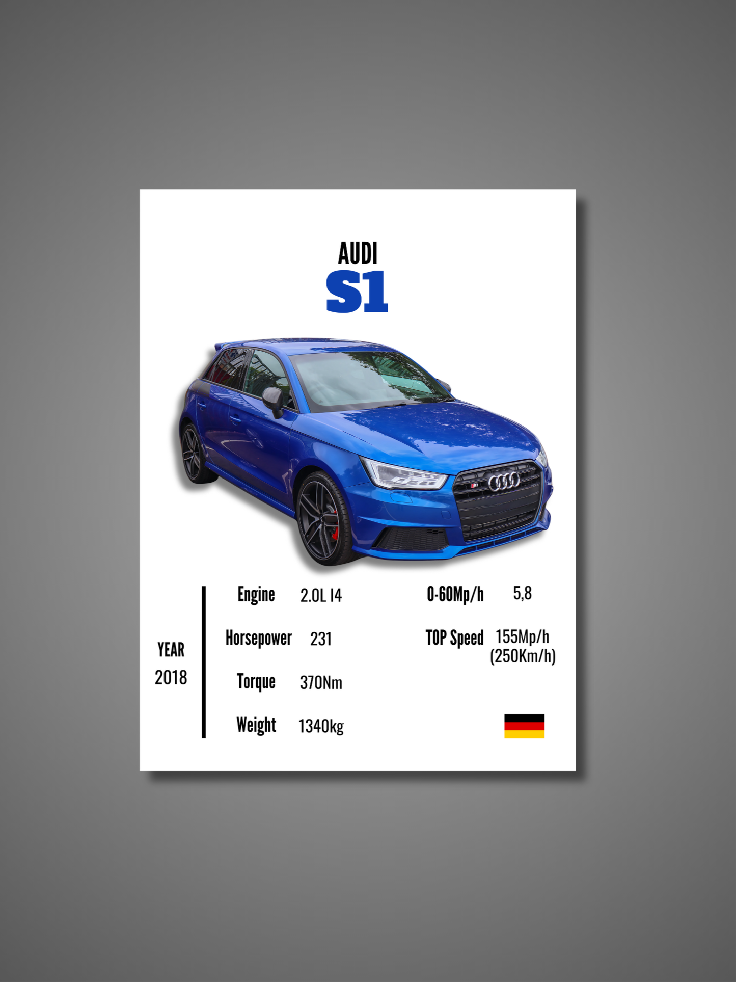 Audi S1 - Wall Poster