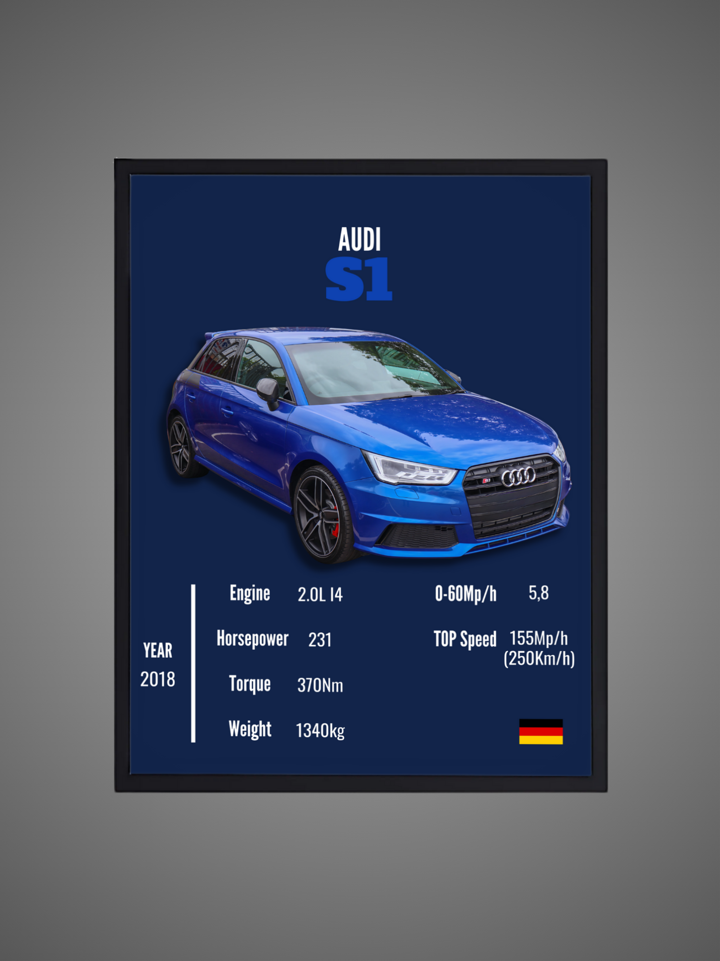 Audi S1 - Wall Poster