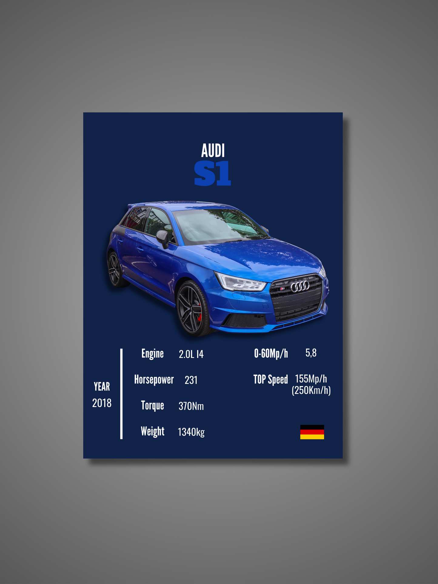 Audi S1 - Wall Poster