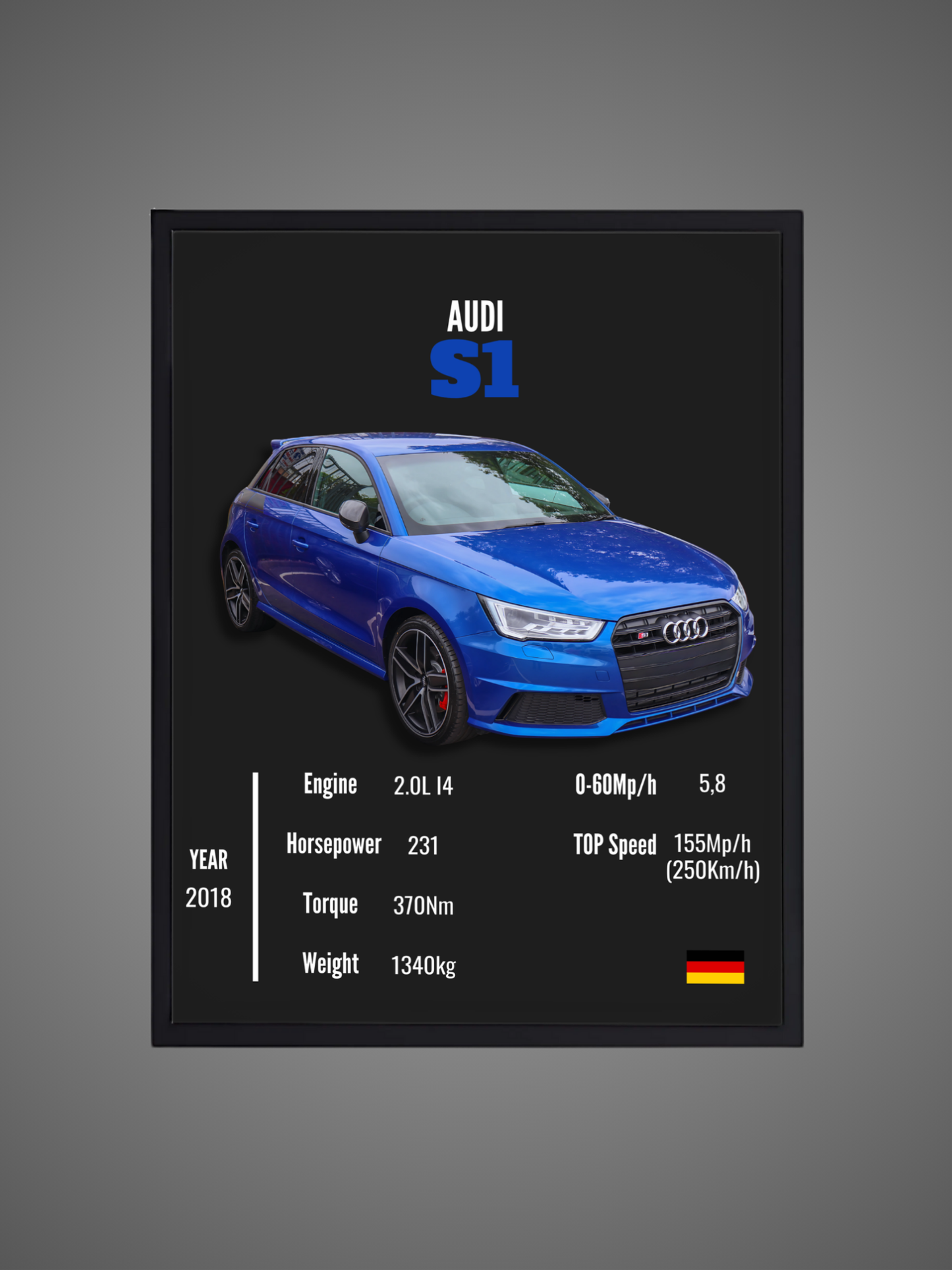 Audi S1 - Wall Poster