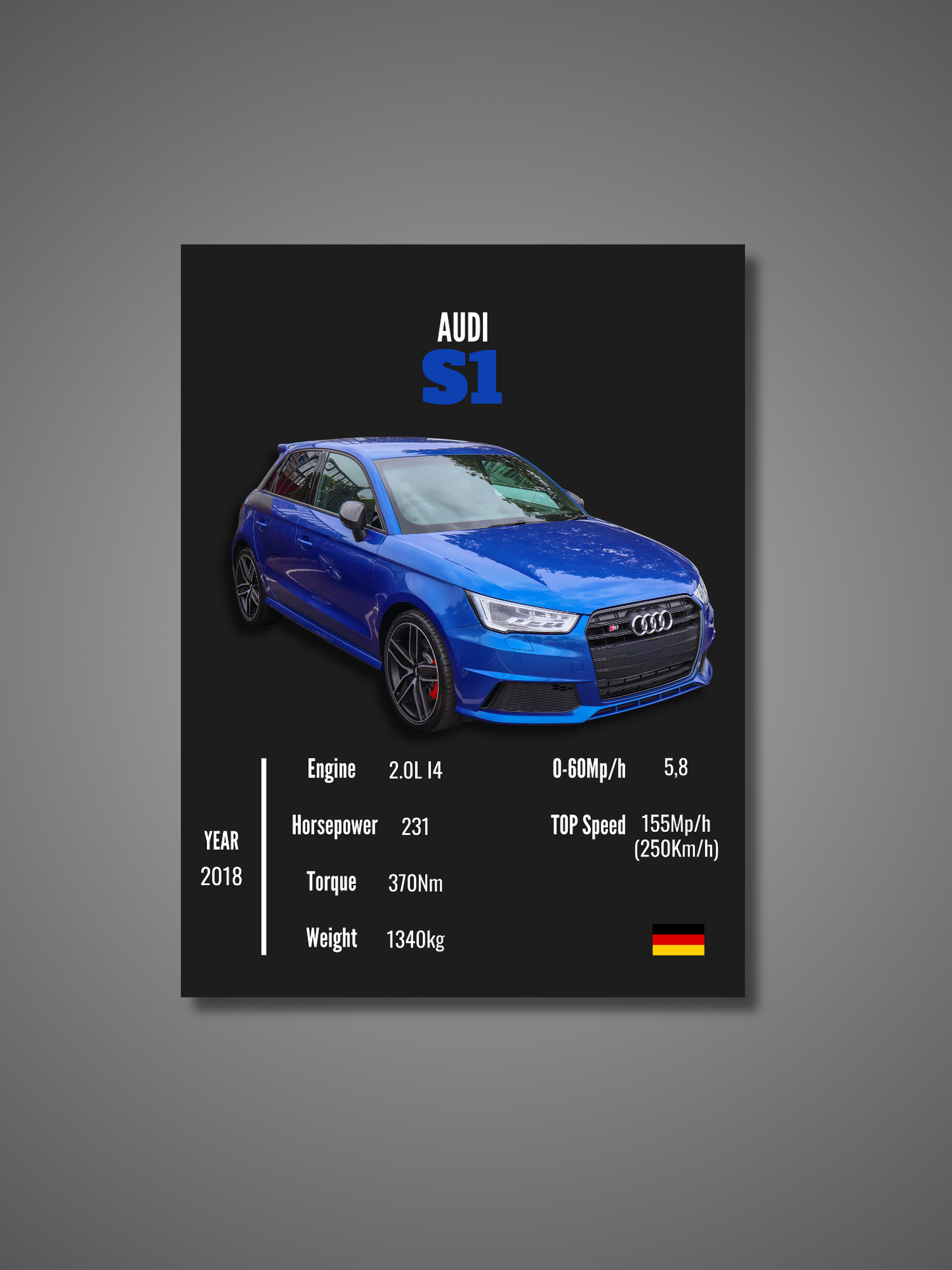 Audi S1 - Wall Poster