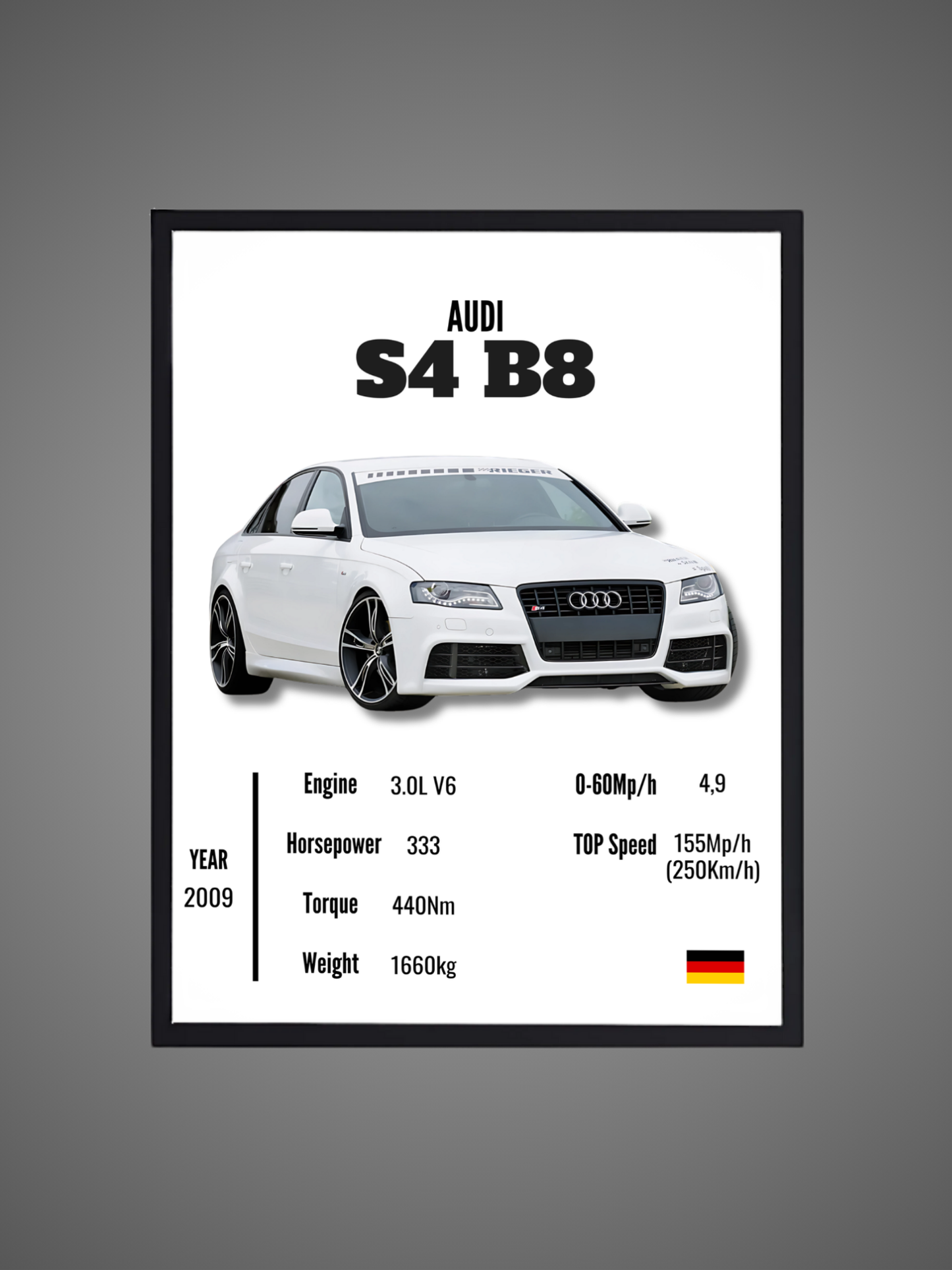 Audi S4 B8 - Wall Poster