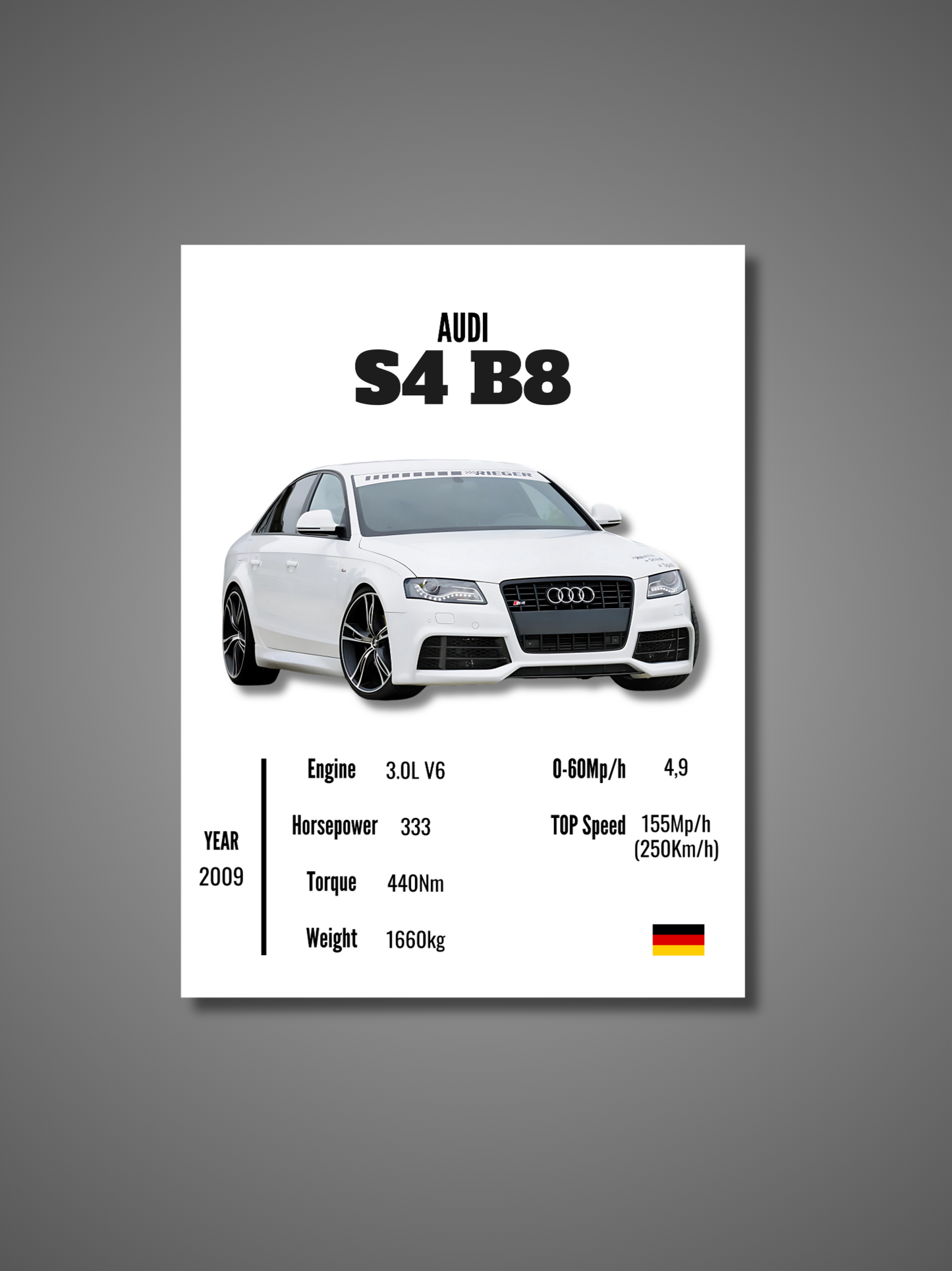 Audi S4 B8 - Wall Poster