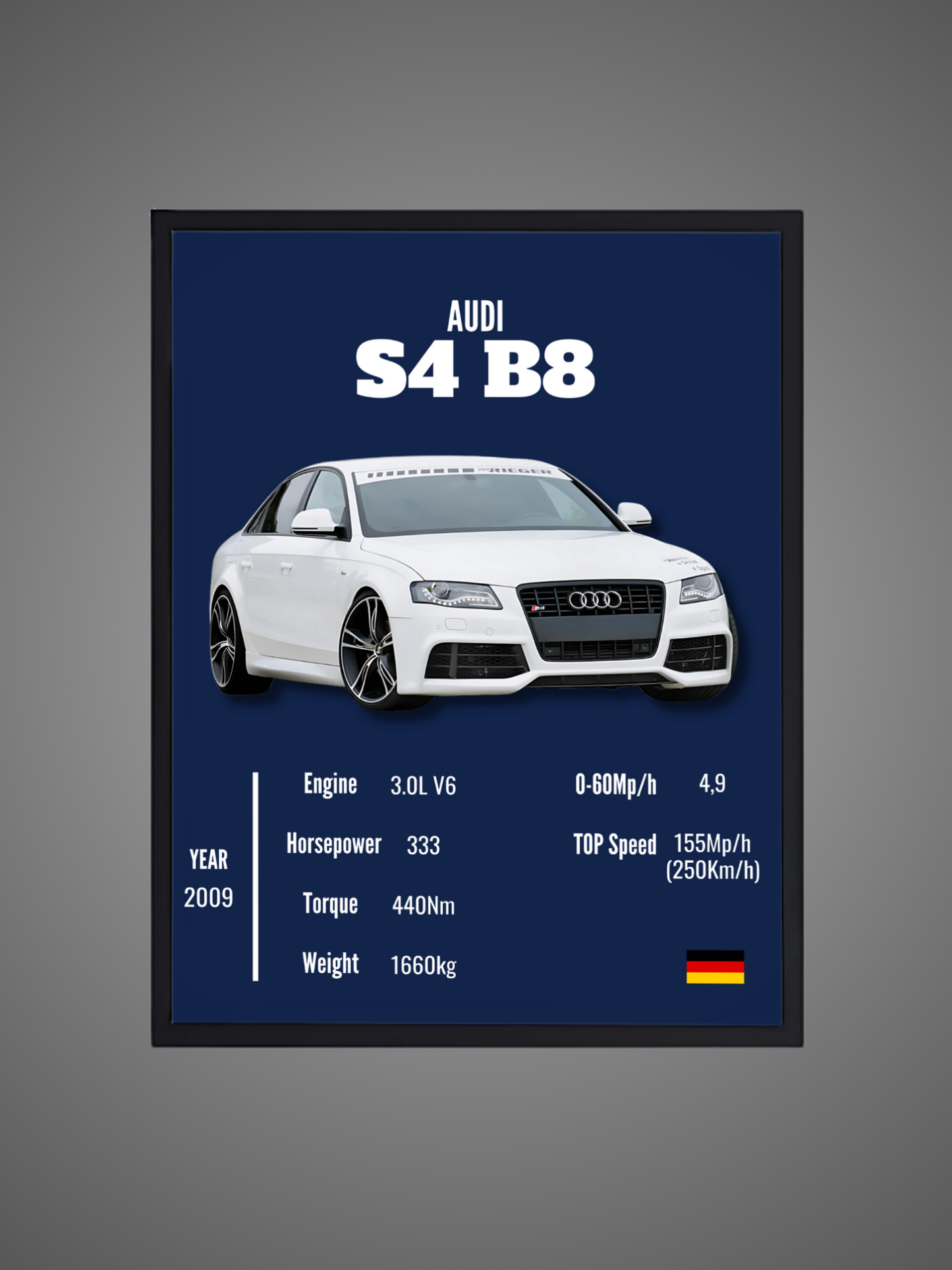 Audi S4 B8 - Wall Poster