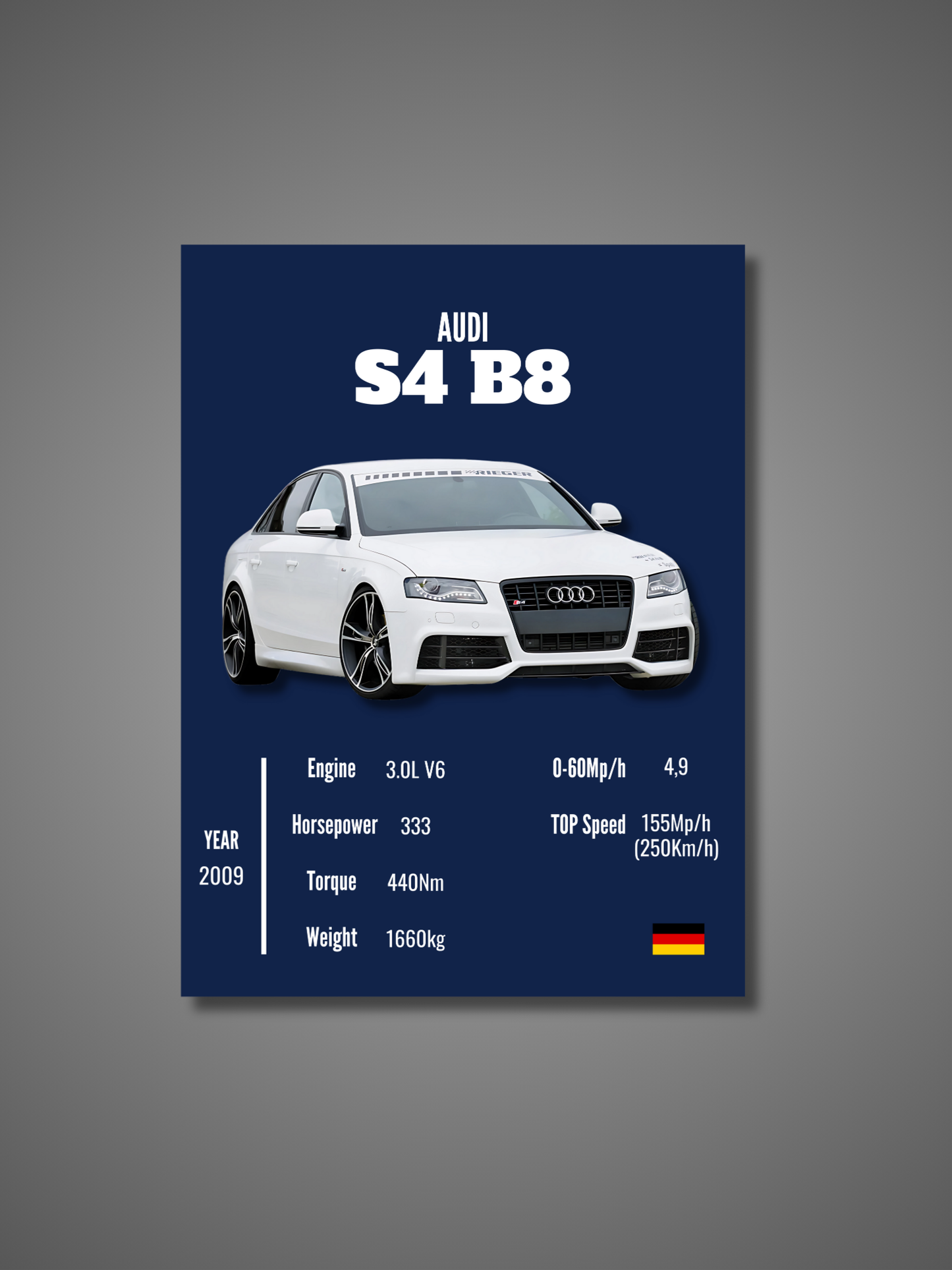 Audi S4 B8 - Wall Poster