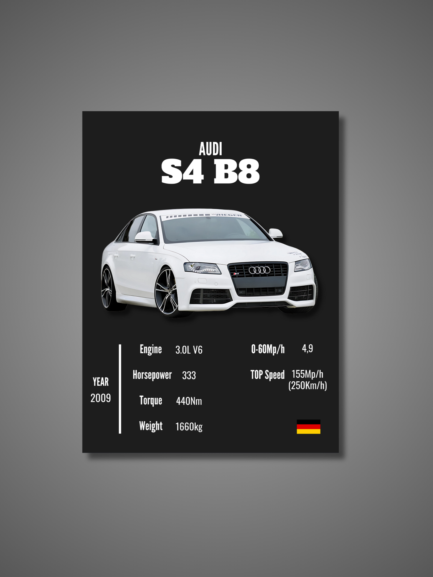 Audi S4 B8 - Wall Poster