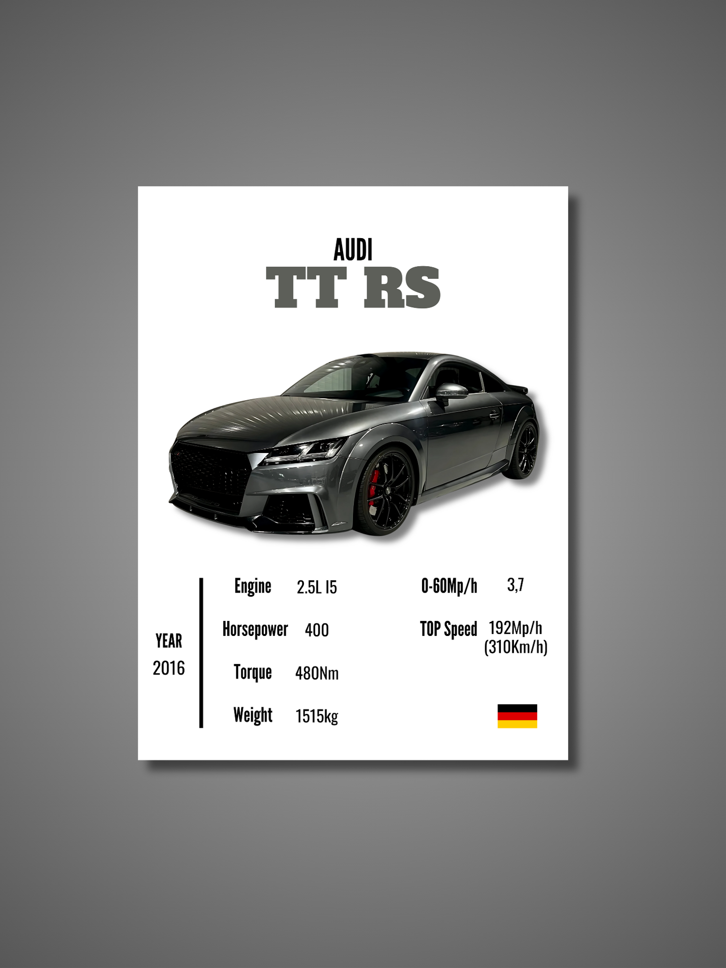 Audi TT RS - Wall Poster