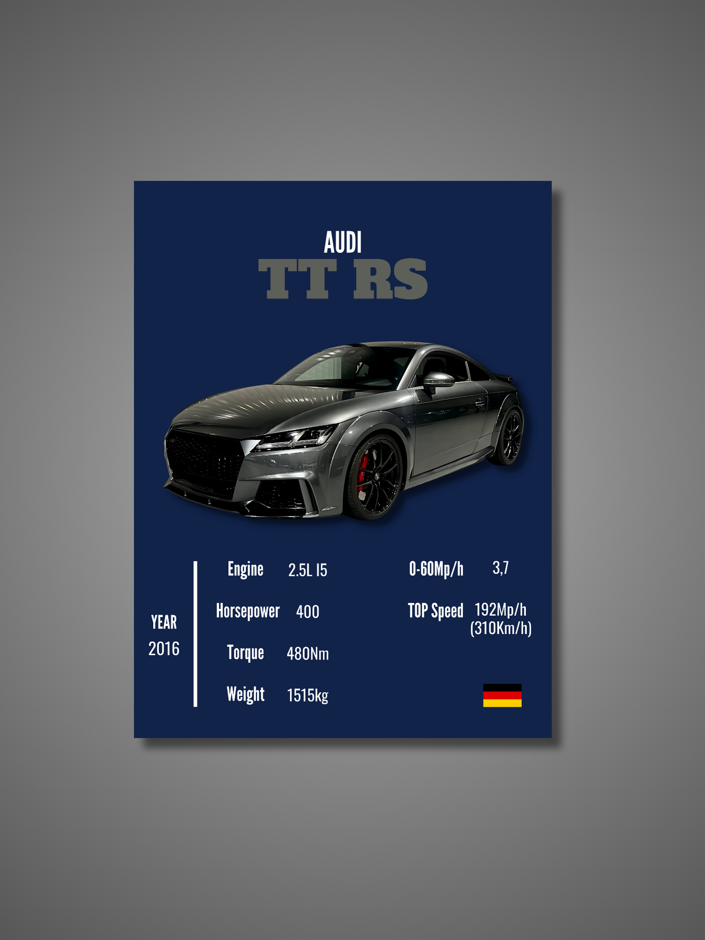 Audi TT RS - Wall Poster