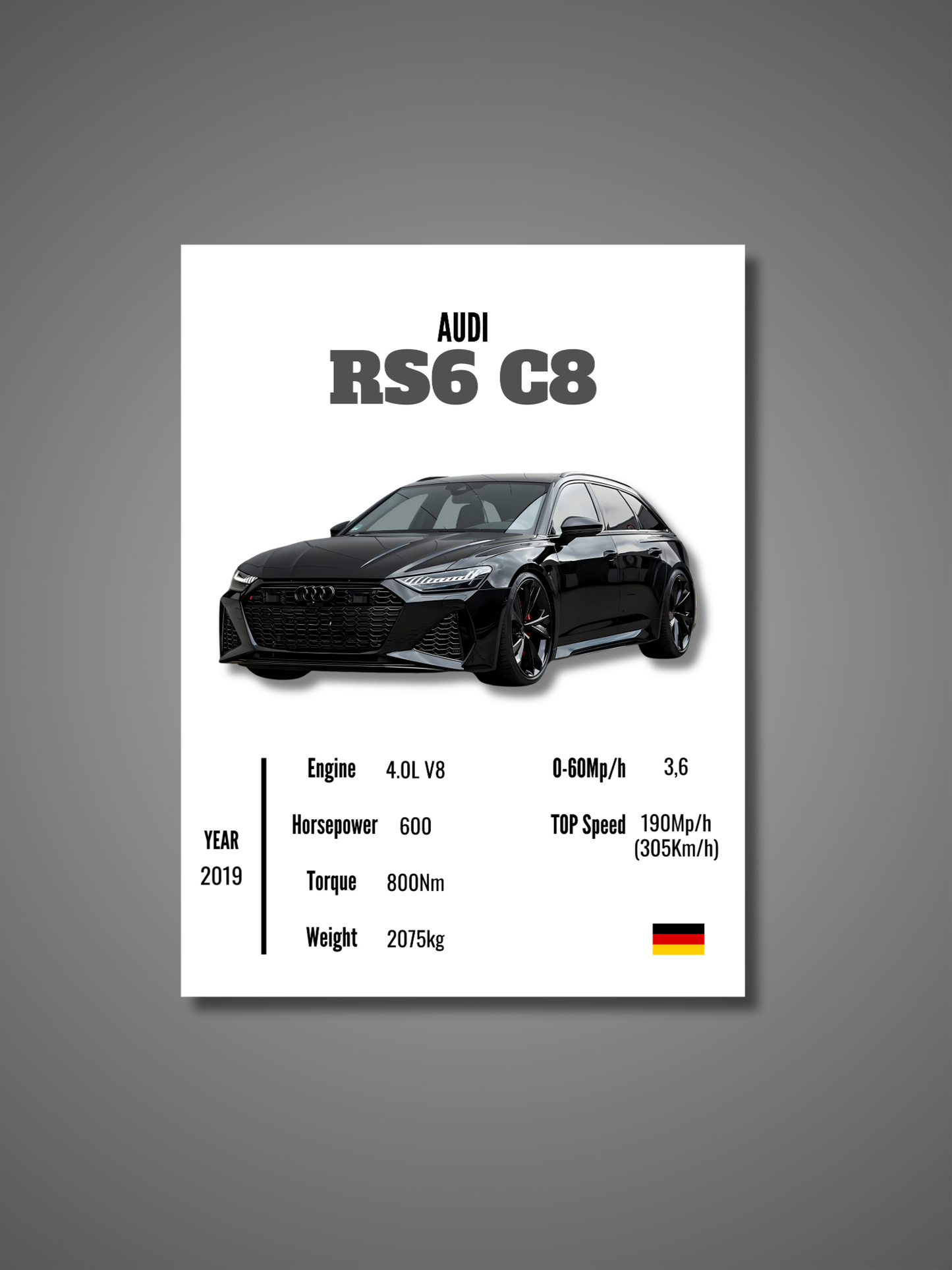 Audi RS6 C8 - Wall Poster