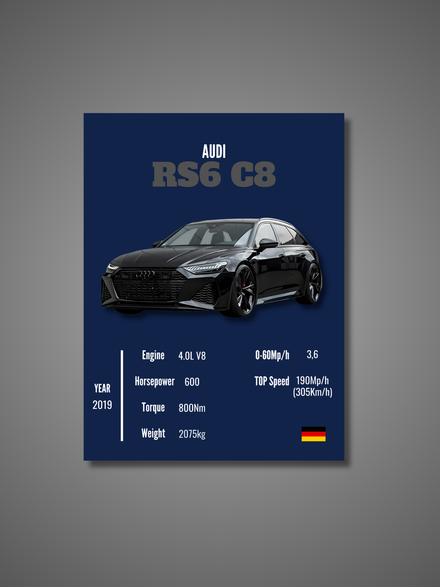 Audi RS6 C8 - Wall Poster