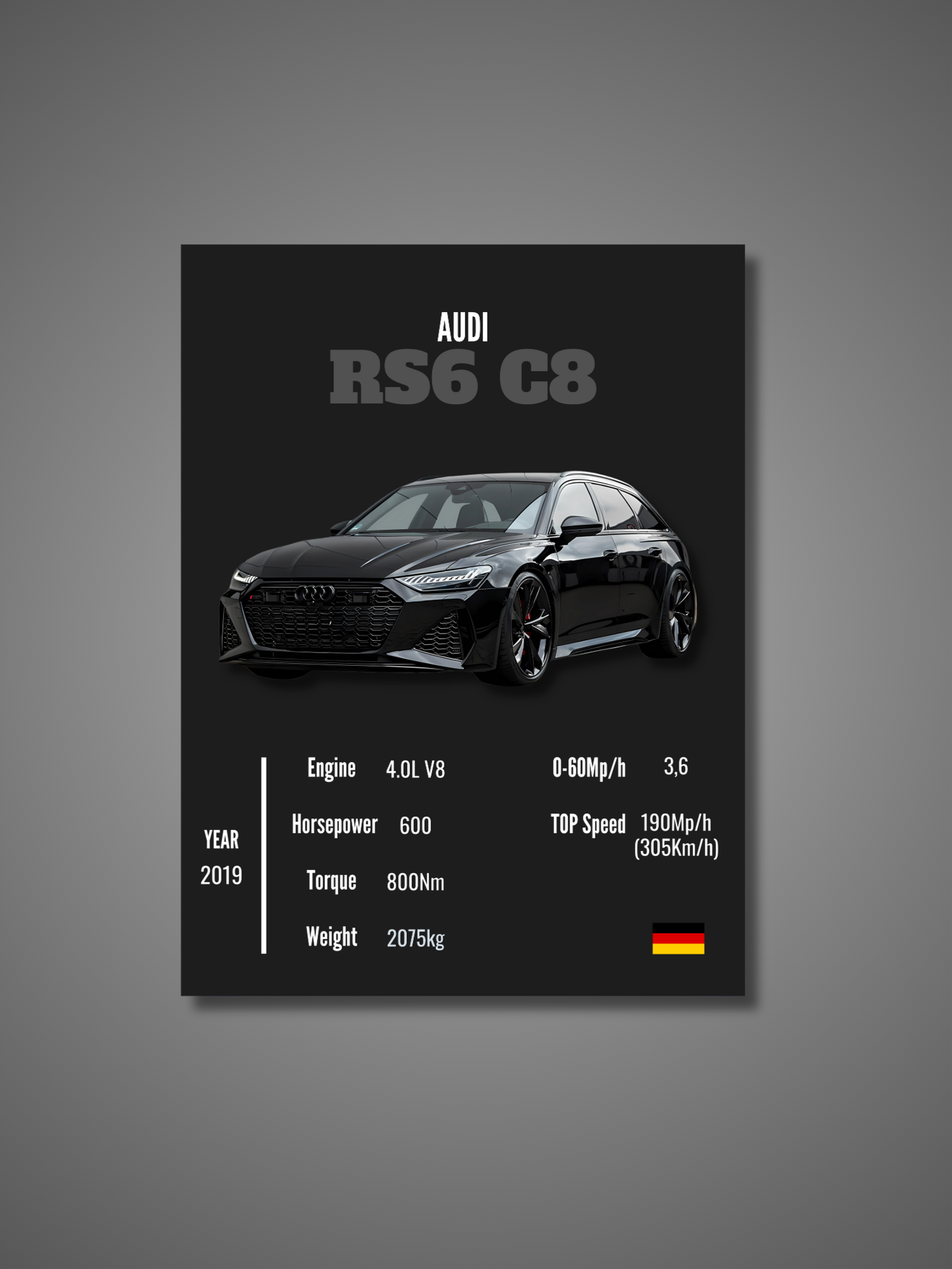 Audi RS6 C8 - Wall Poster