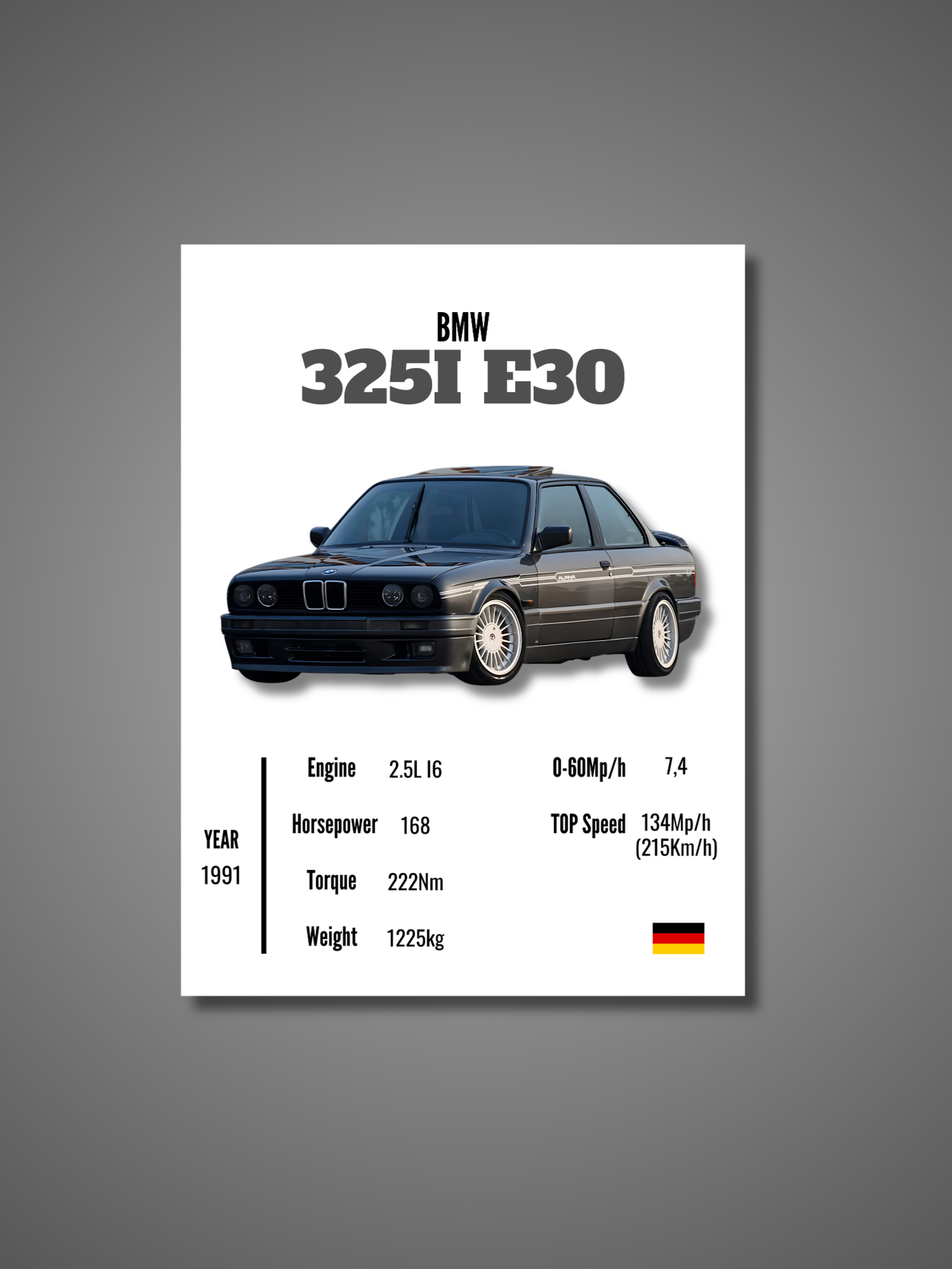 BMW 325I E30 - Wall Poster