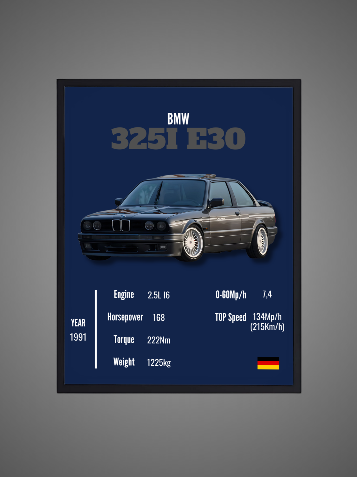 BMW 325I E30 - Wall Poster