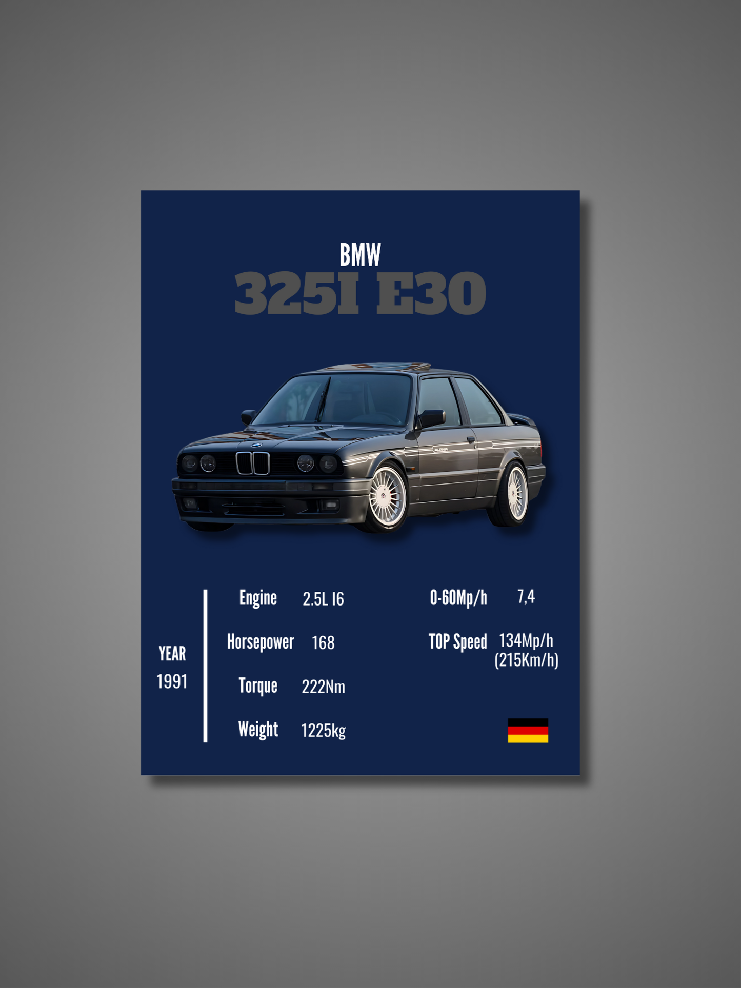 BMW 325I E30 - Wall Poster