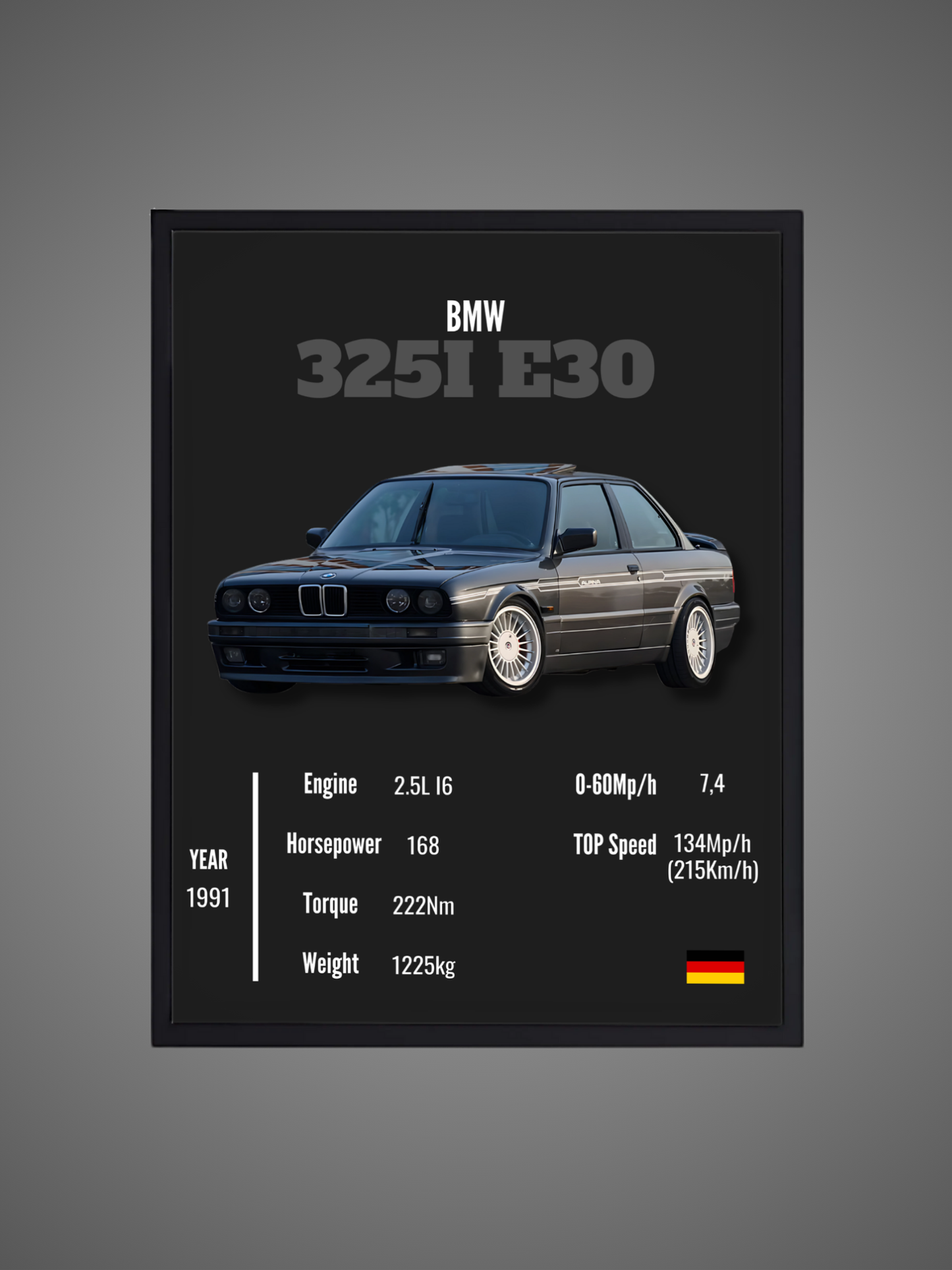 BMW 325I E30 - Wall Poster