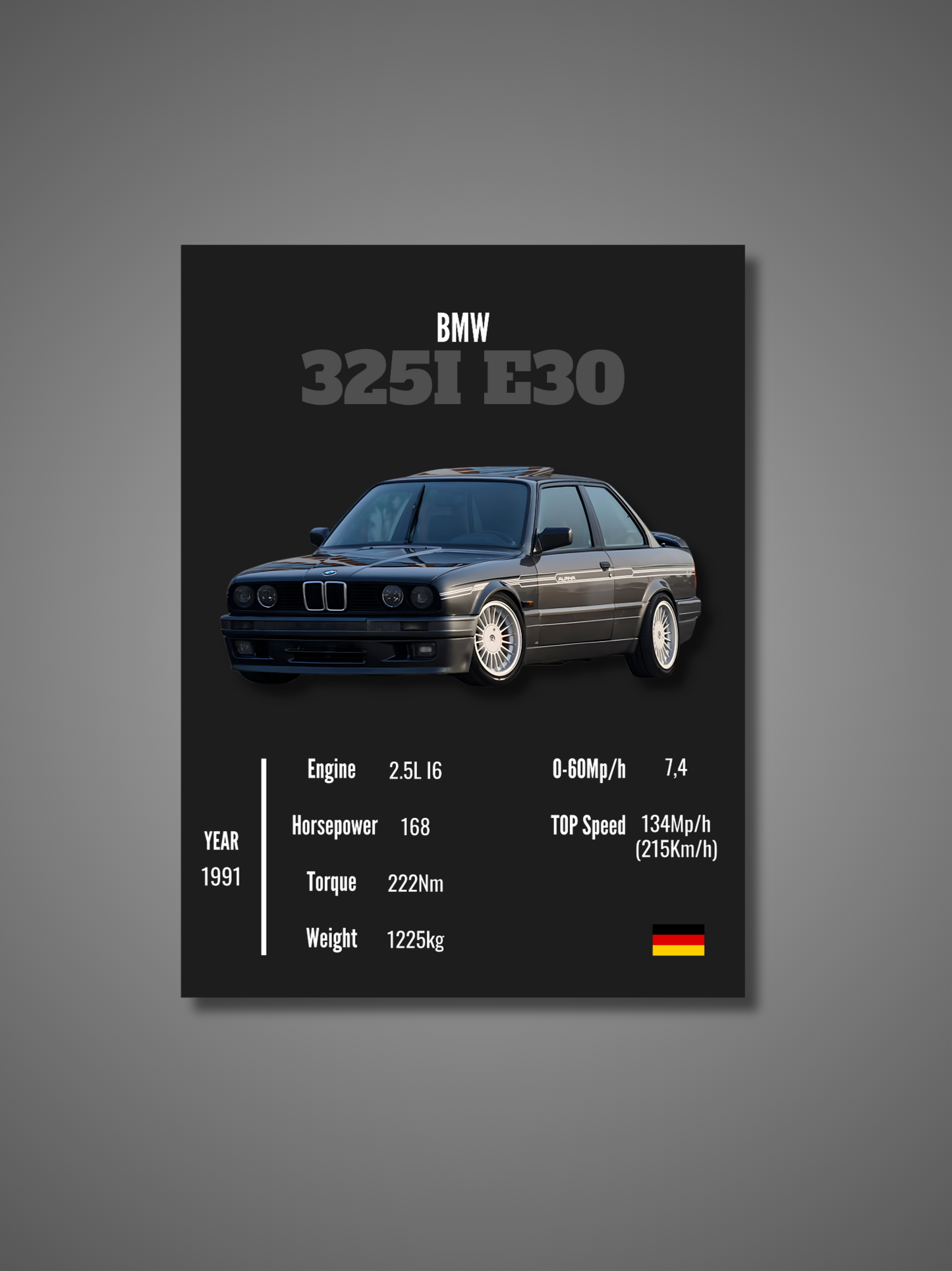BMW 325I E30 - Wall Poster