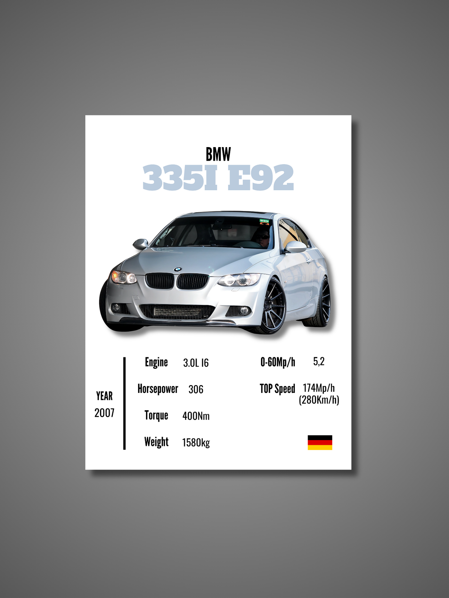 BMW 335I E92 - Wall Poster