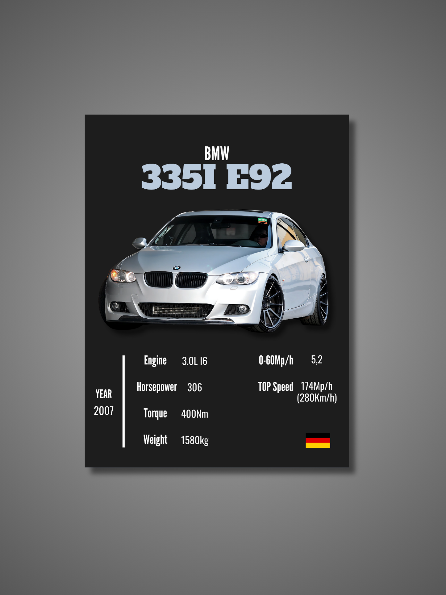BMW 335I E92 - Wall Poster