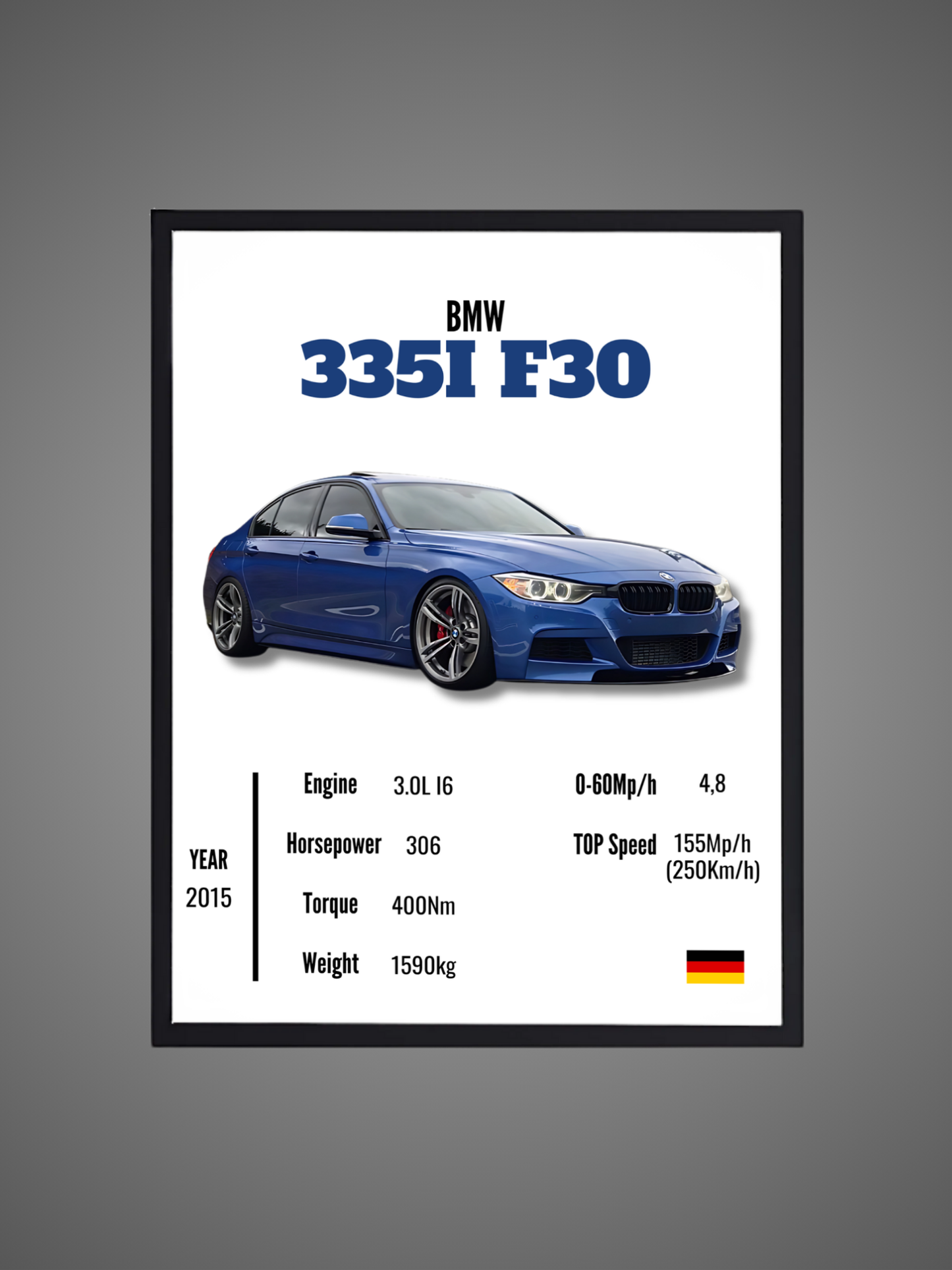 BMW 335I F30 - Wall Poster