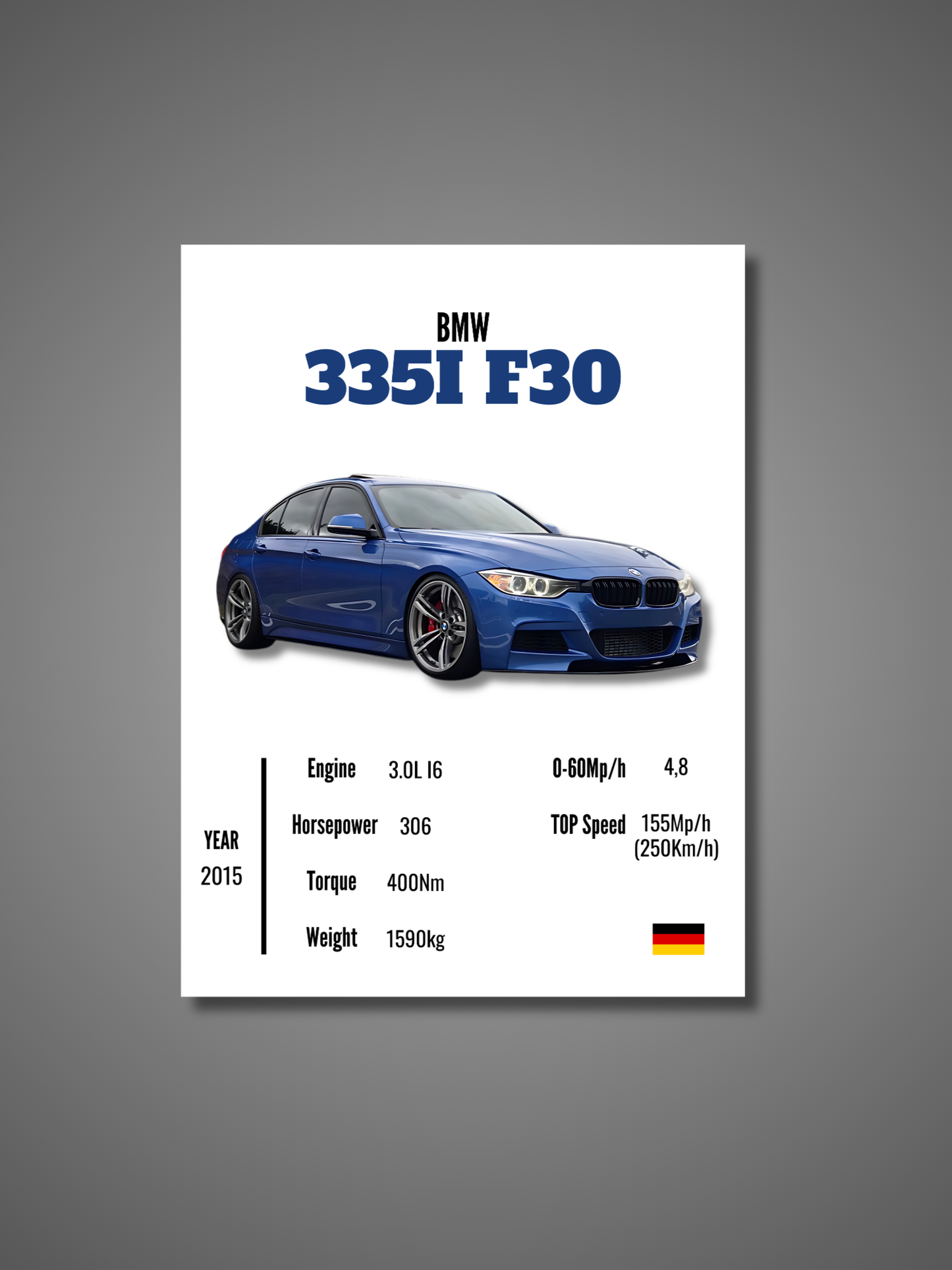 BMW 335I F30 - Wall Poster