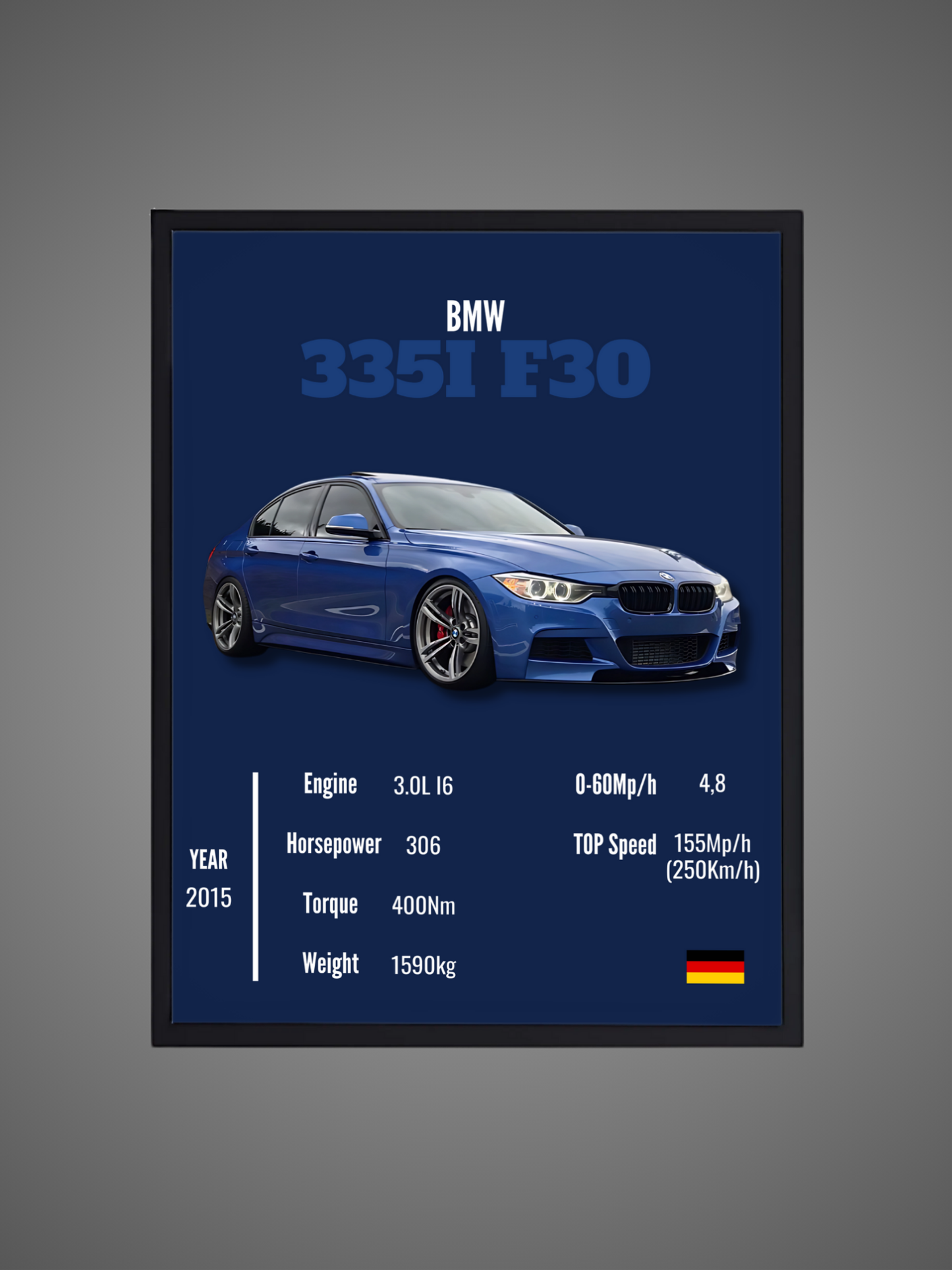 BMW 335I F30 - Wall Poster