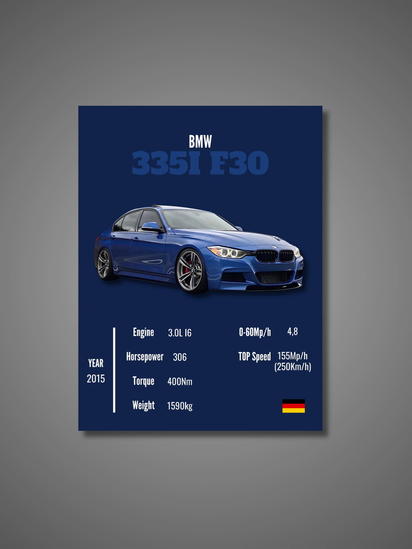 BMW 335I F30 - Wall Poster