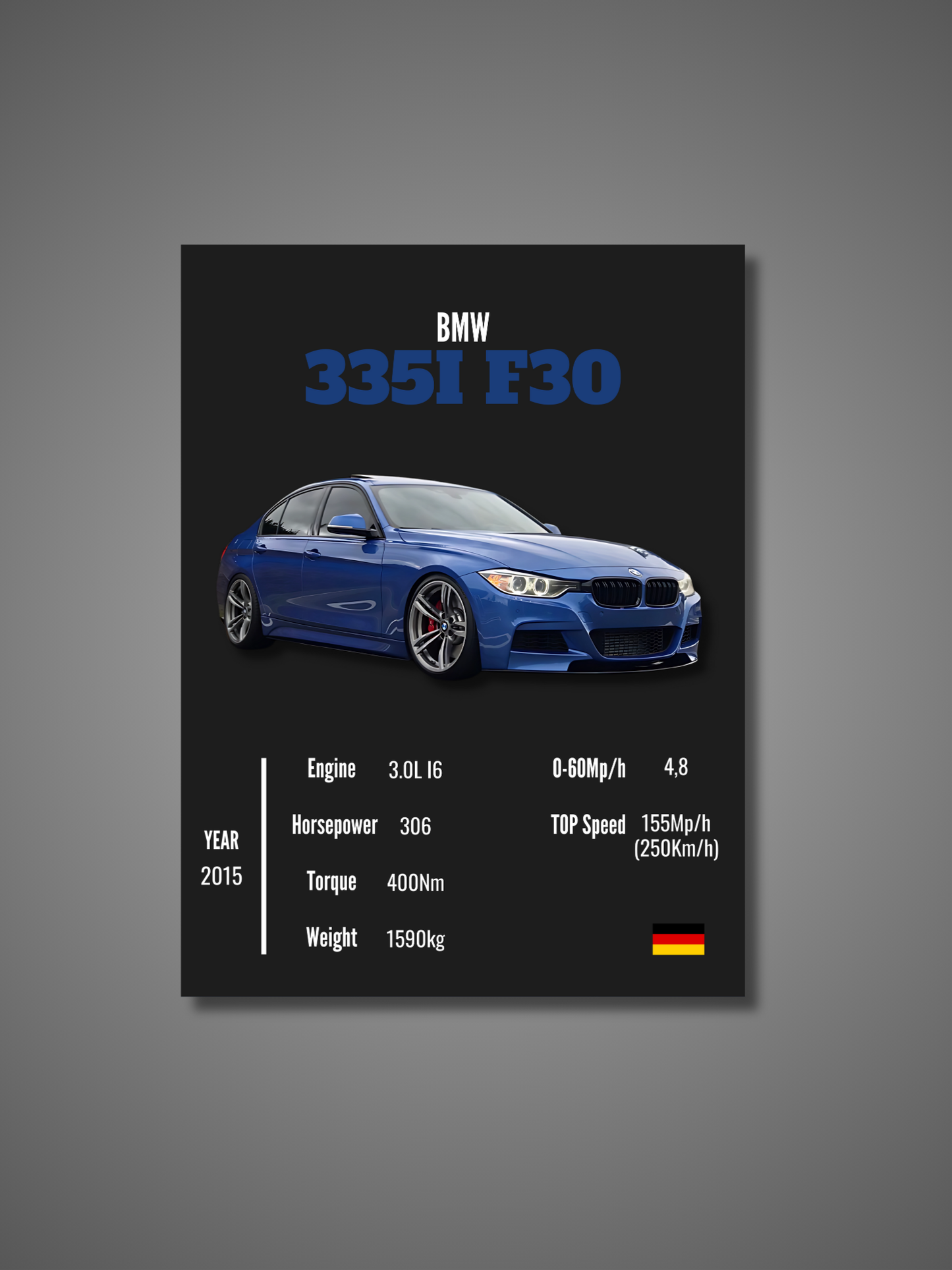 BMW 335I F30 - Wall Poster