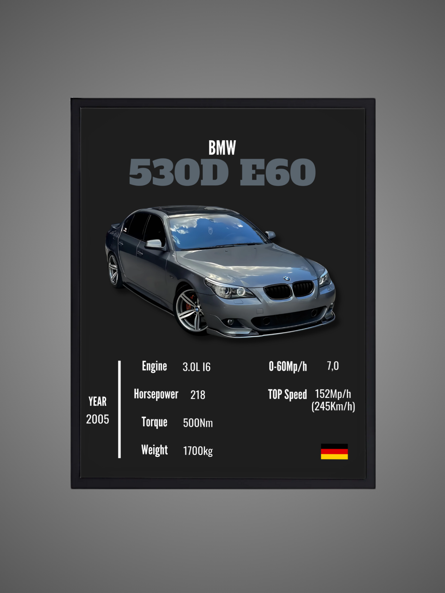 BMW 530D E60 - Wall Poster