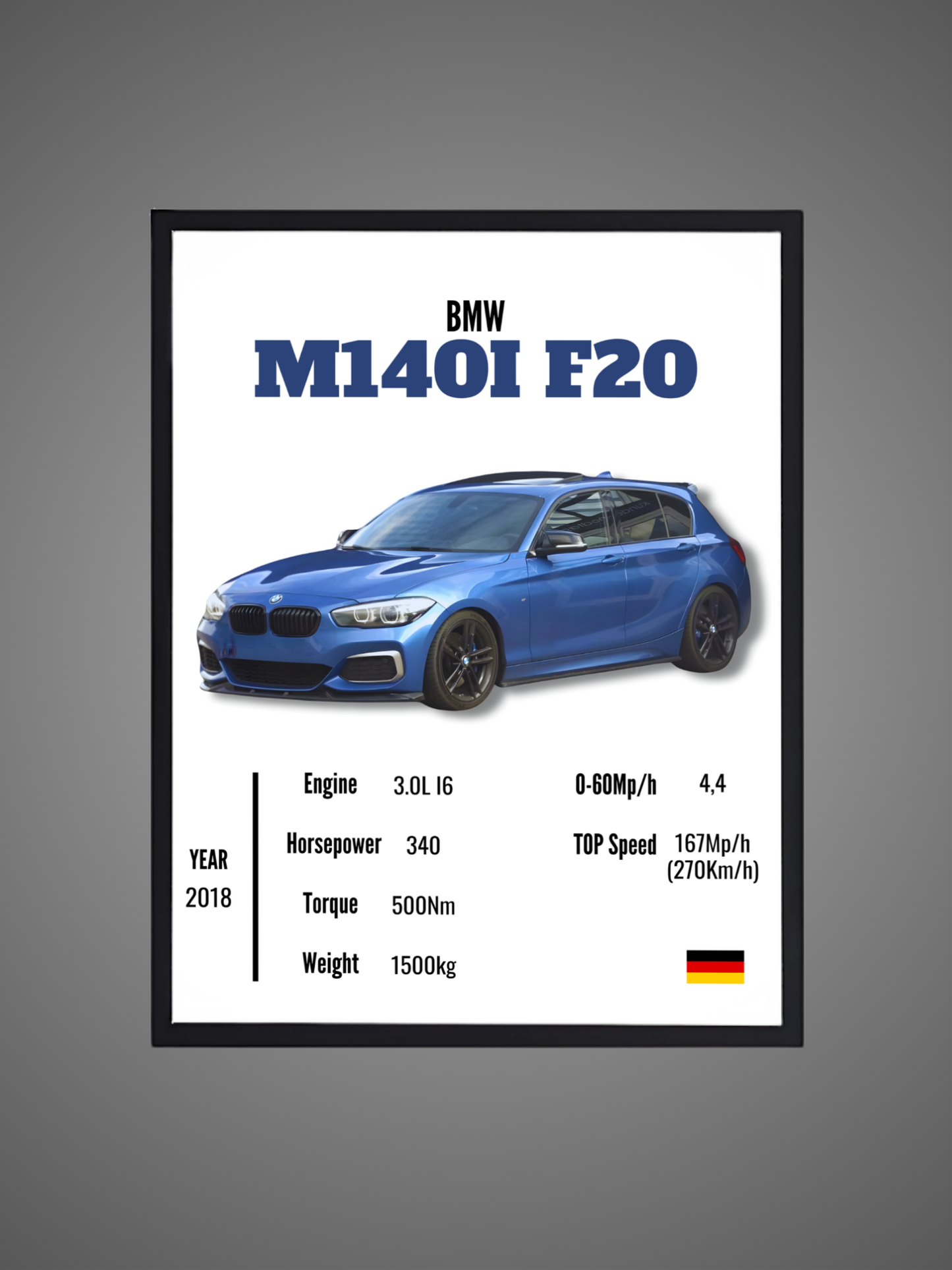 BMW M140I F20 - Wall Poster