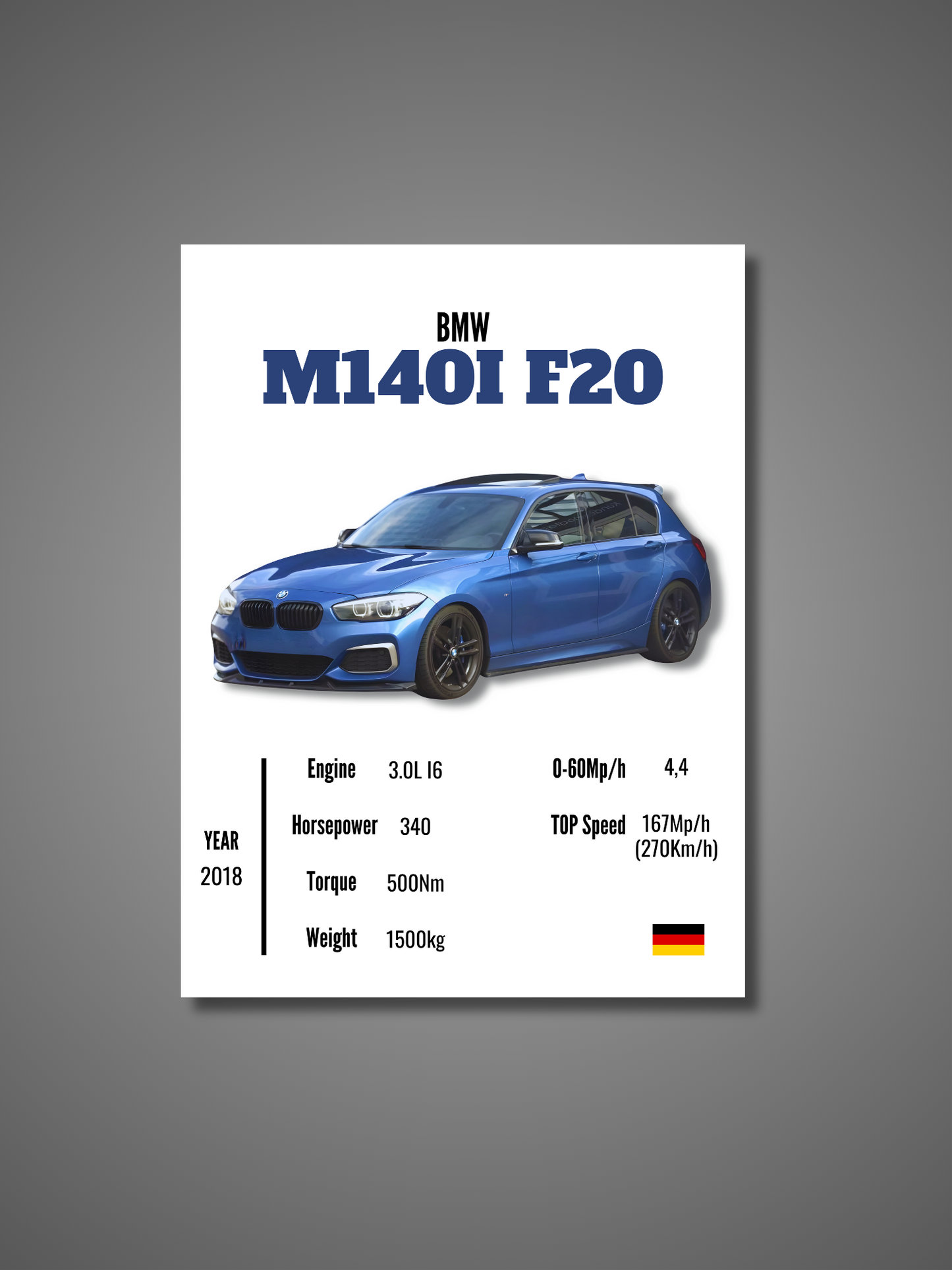 BMW M140I F20 - Wall Poster