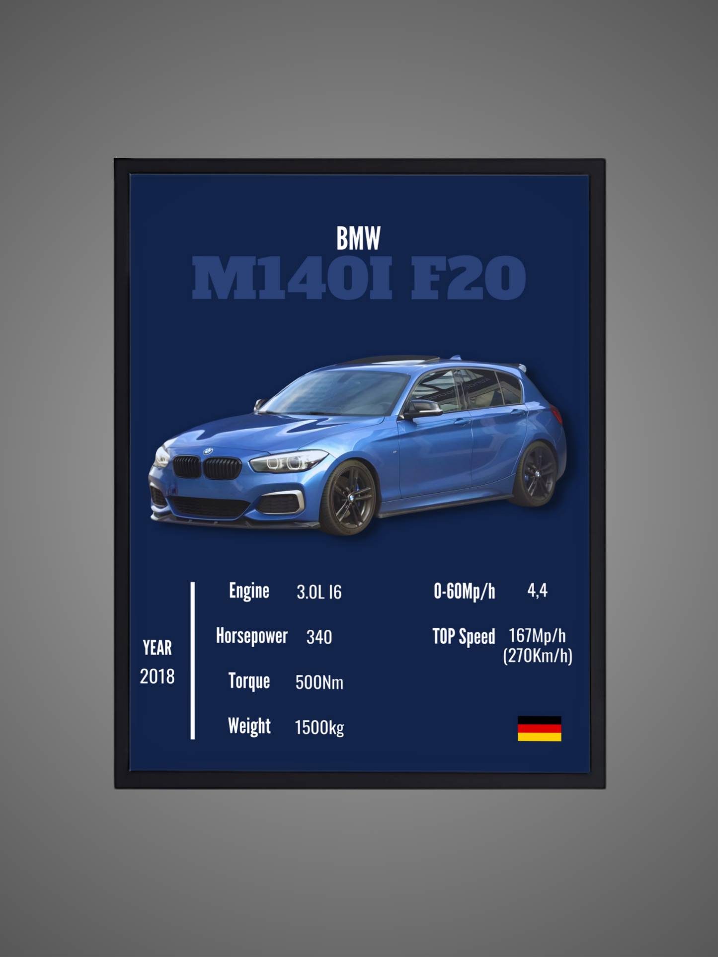 BMW M140I F20 - Wall Poster