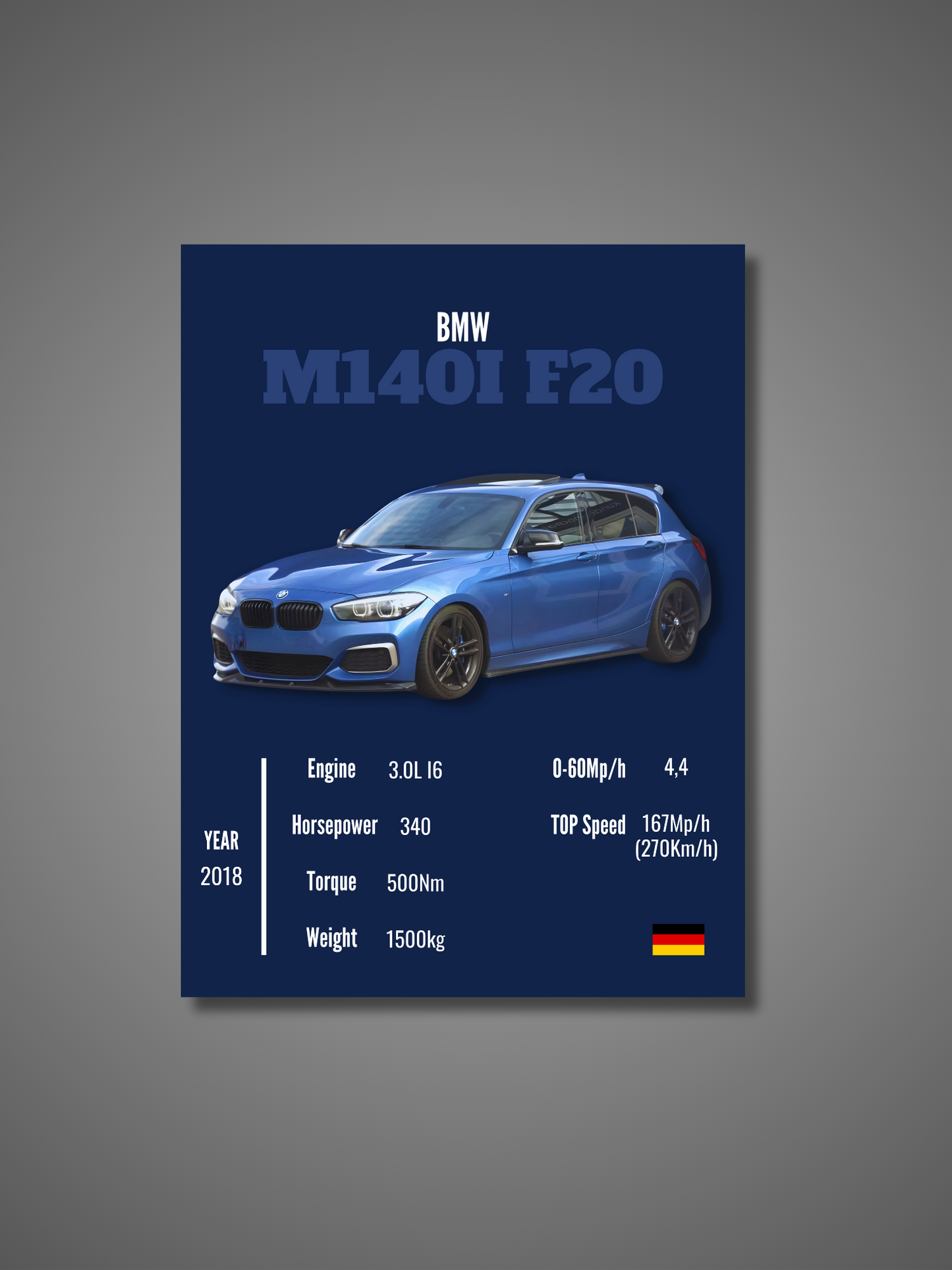 BMW M140I F20 - Wall Poster