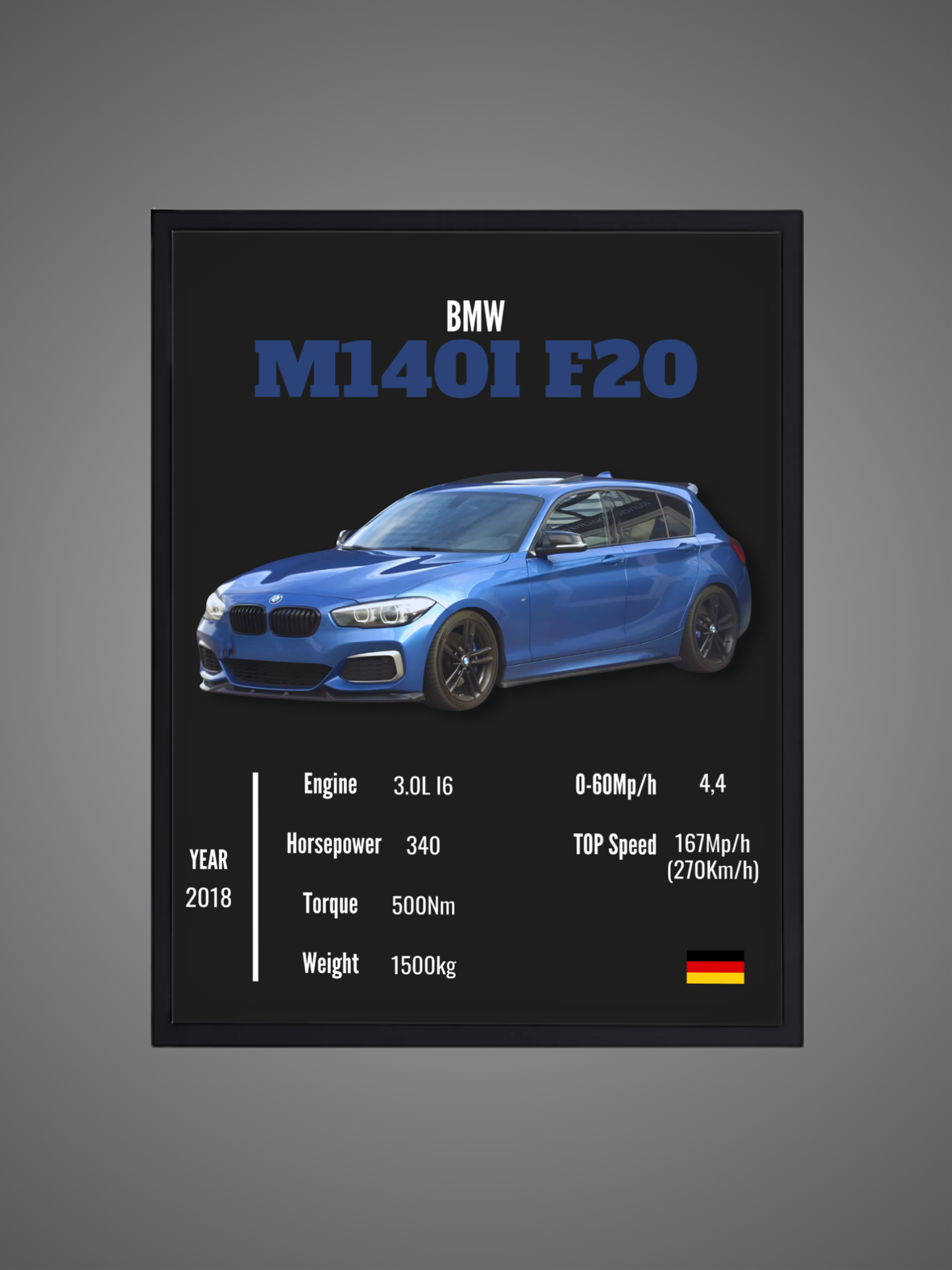 BMW M140I F20 - Wall Poster
