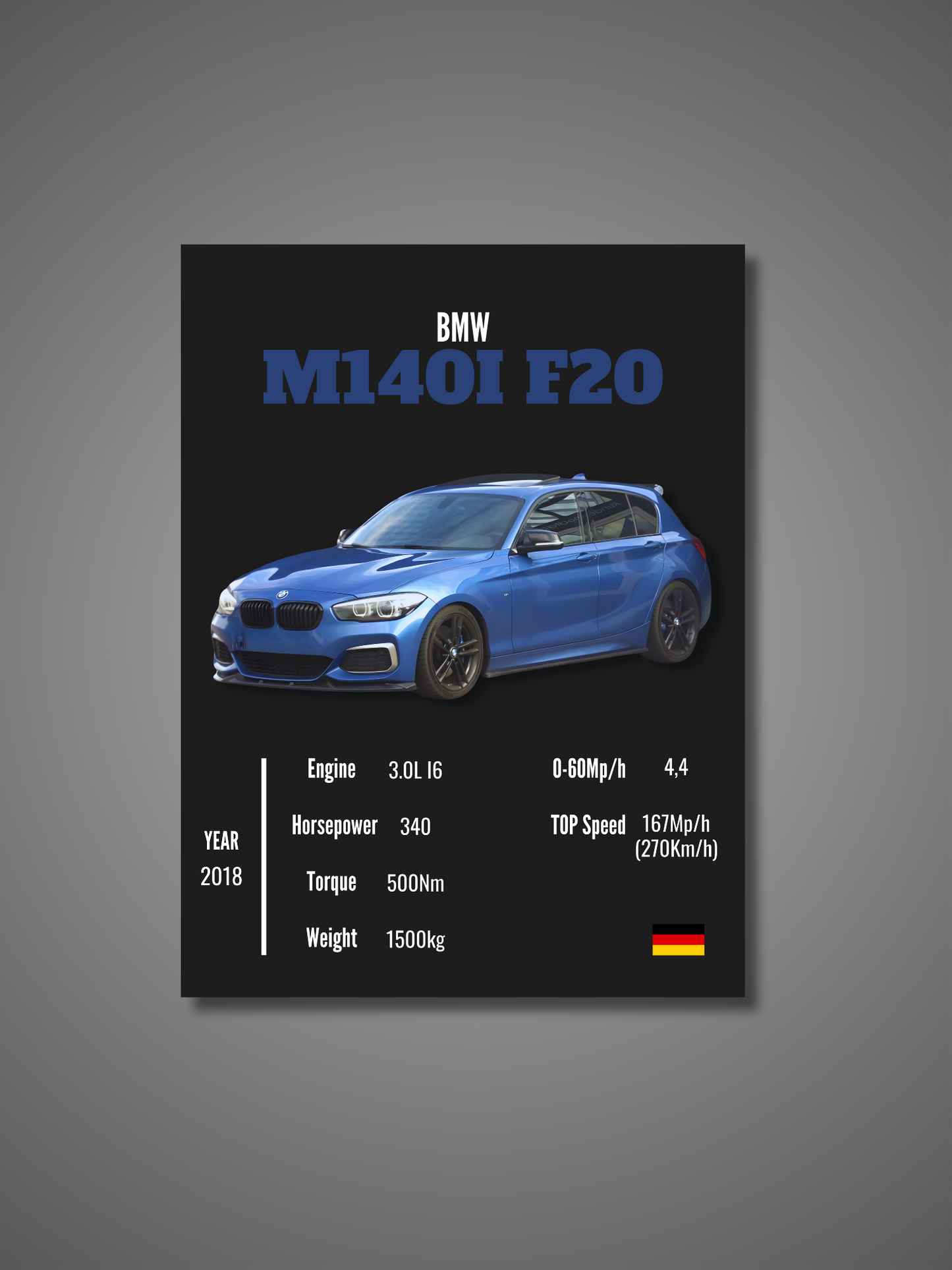 BMW M140I F20 - Wall Poster