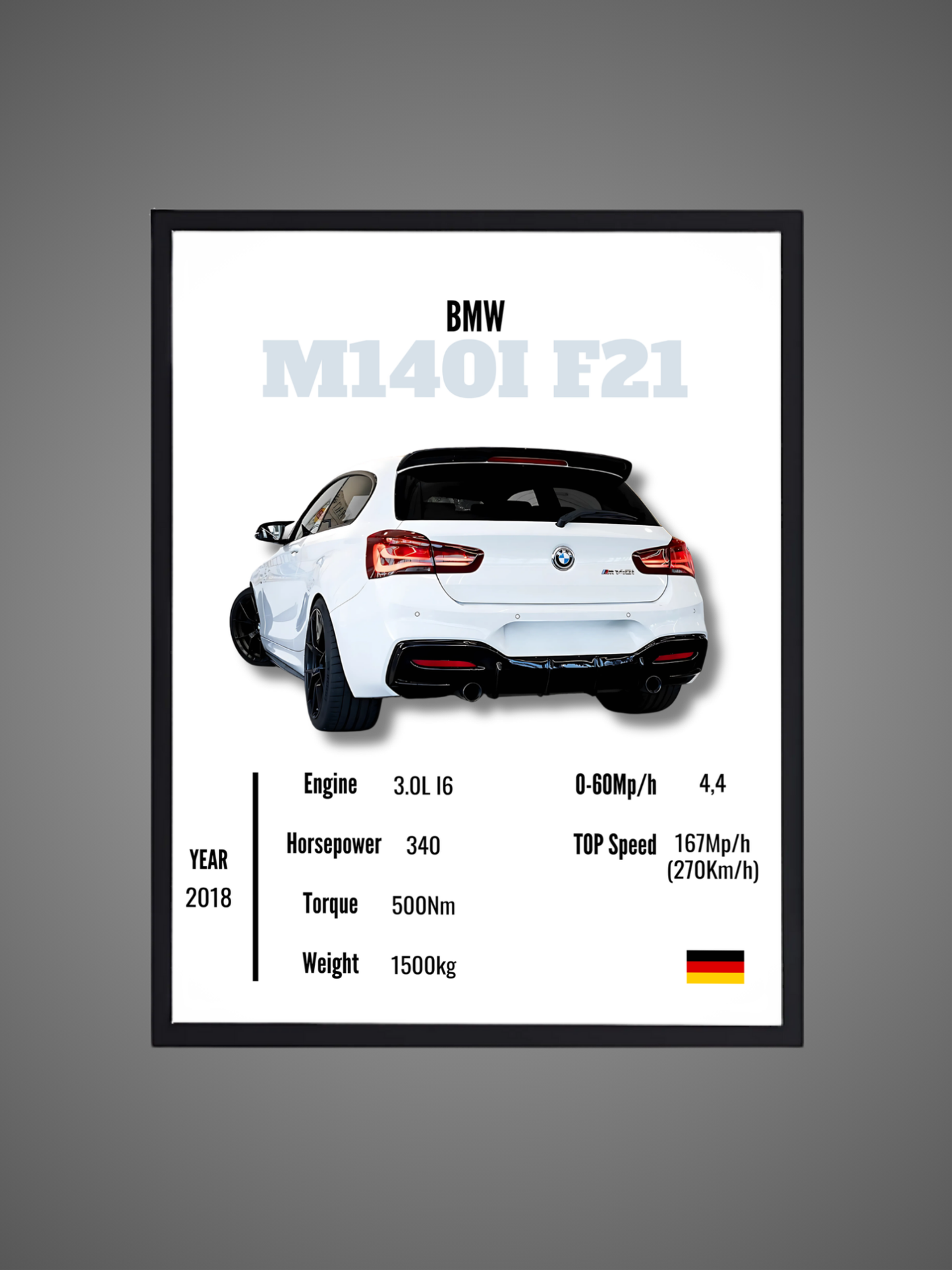 BMW M140I F21 - Wall Poster