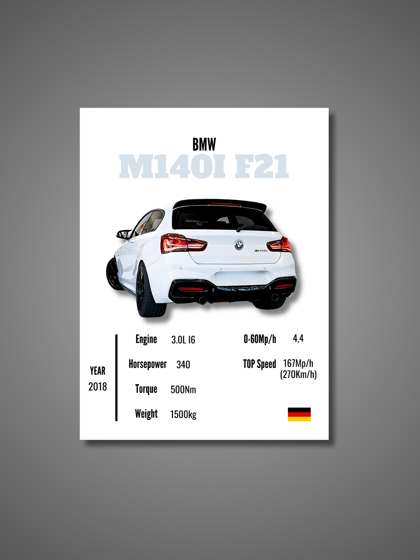 BMW M140I F21 - Wall Poster
