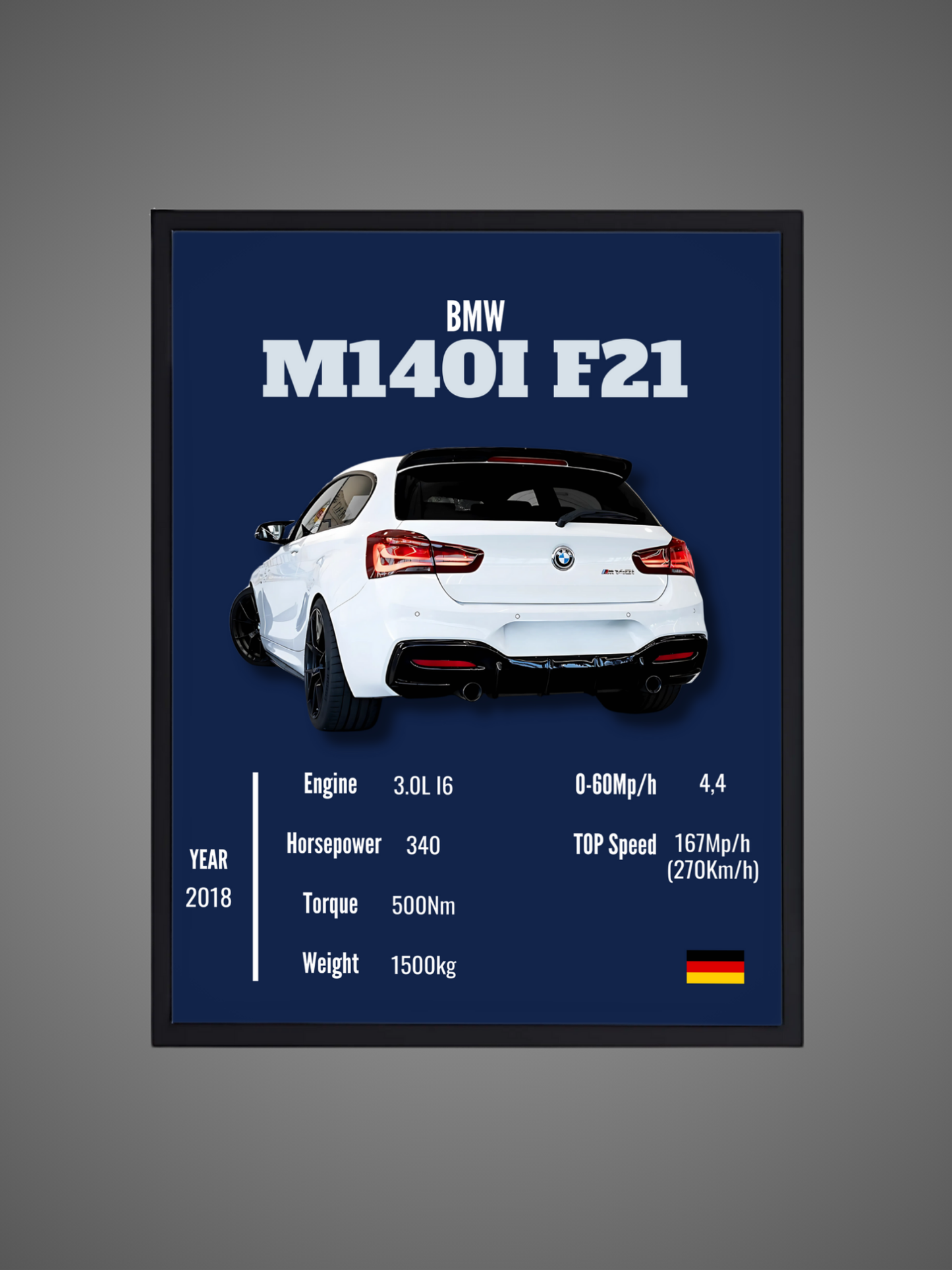 BMW M140I F21 - Wall Poster